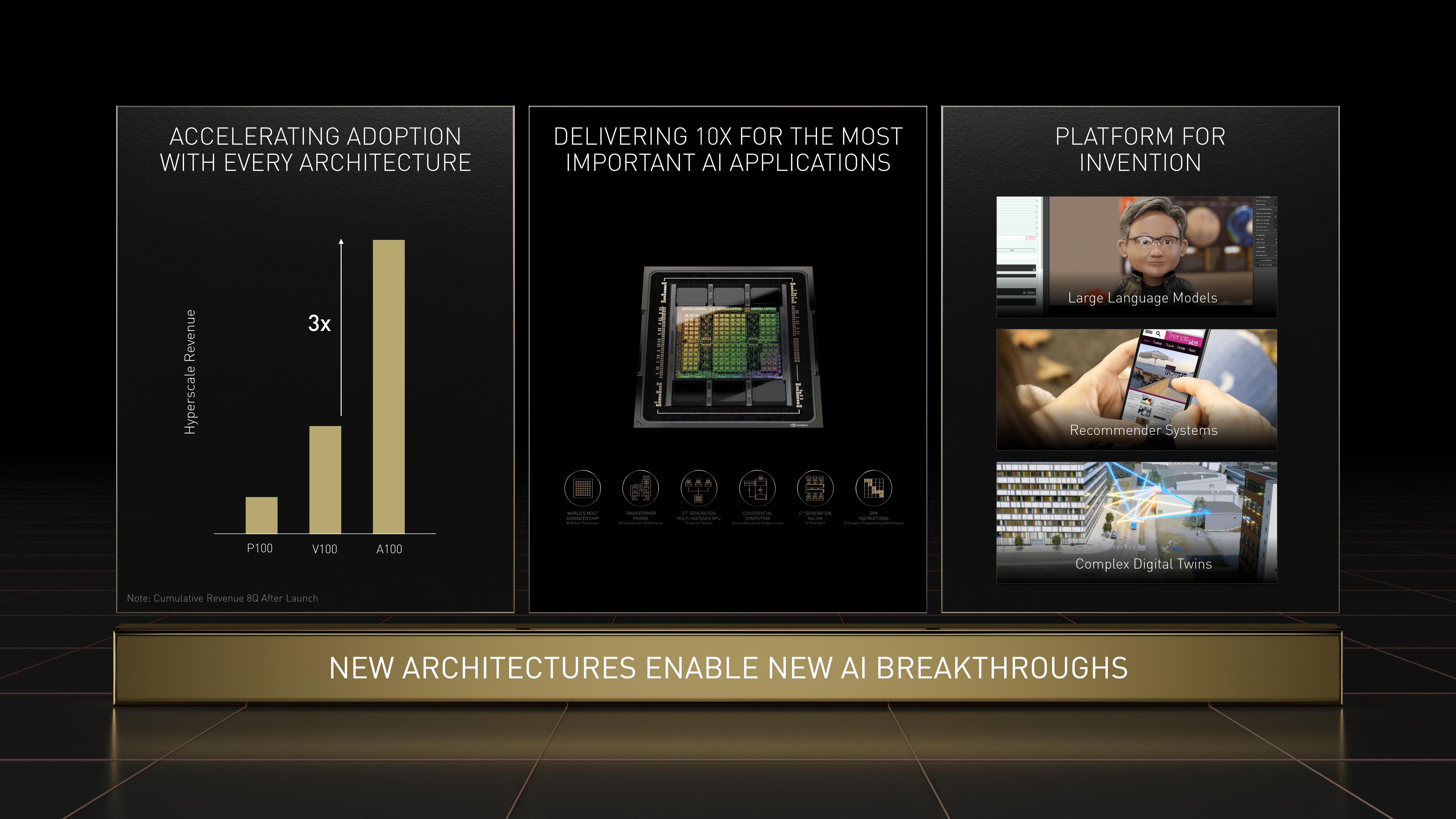 NVIDIA Investor Day Presentation Deck slide image #30