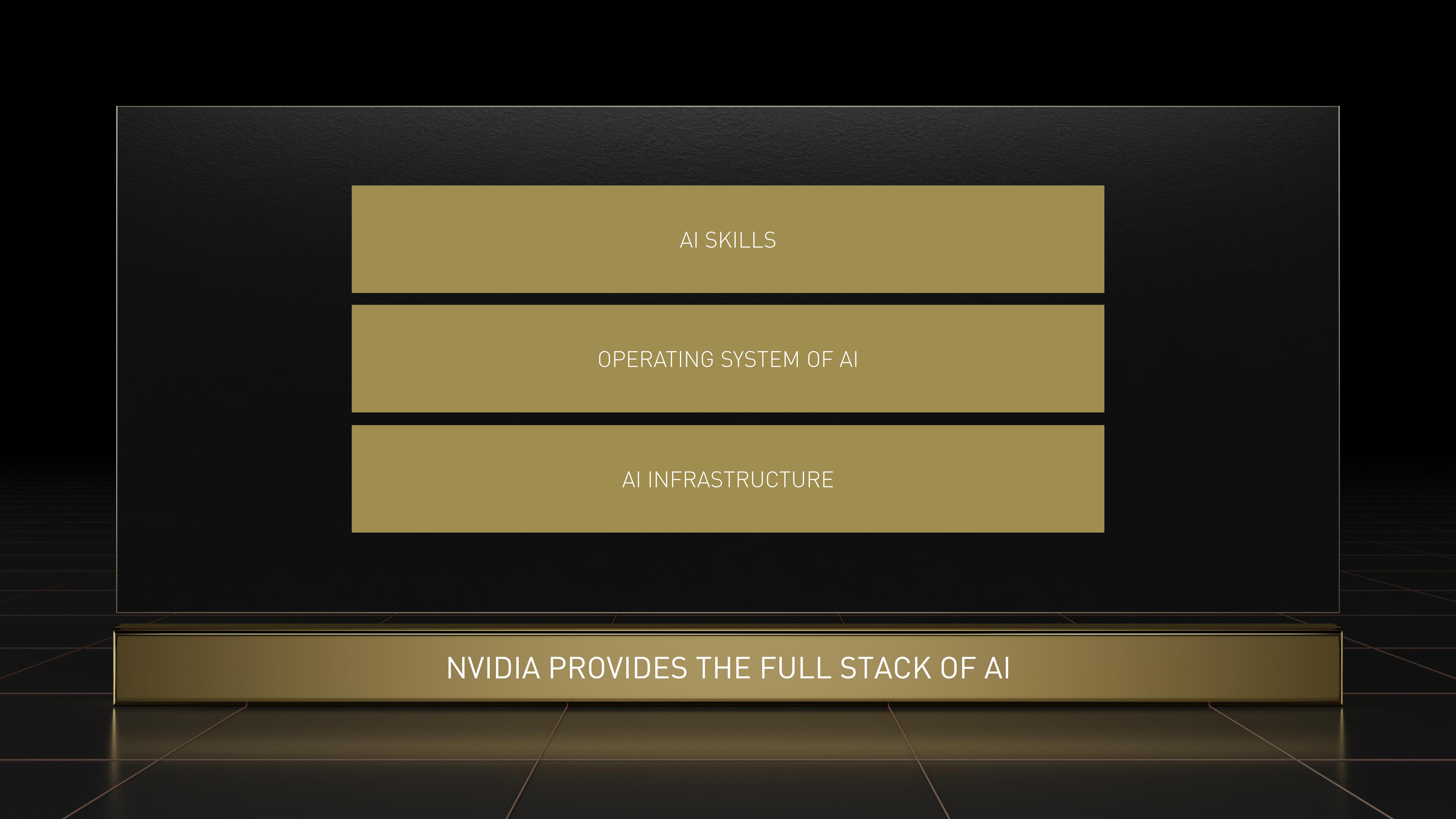 NVIDIA Investor Day Presentation Deck slide image #19