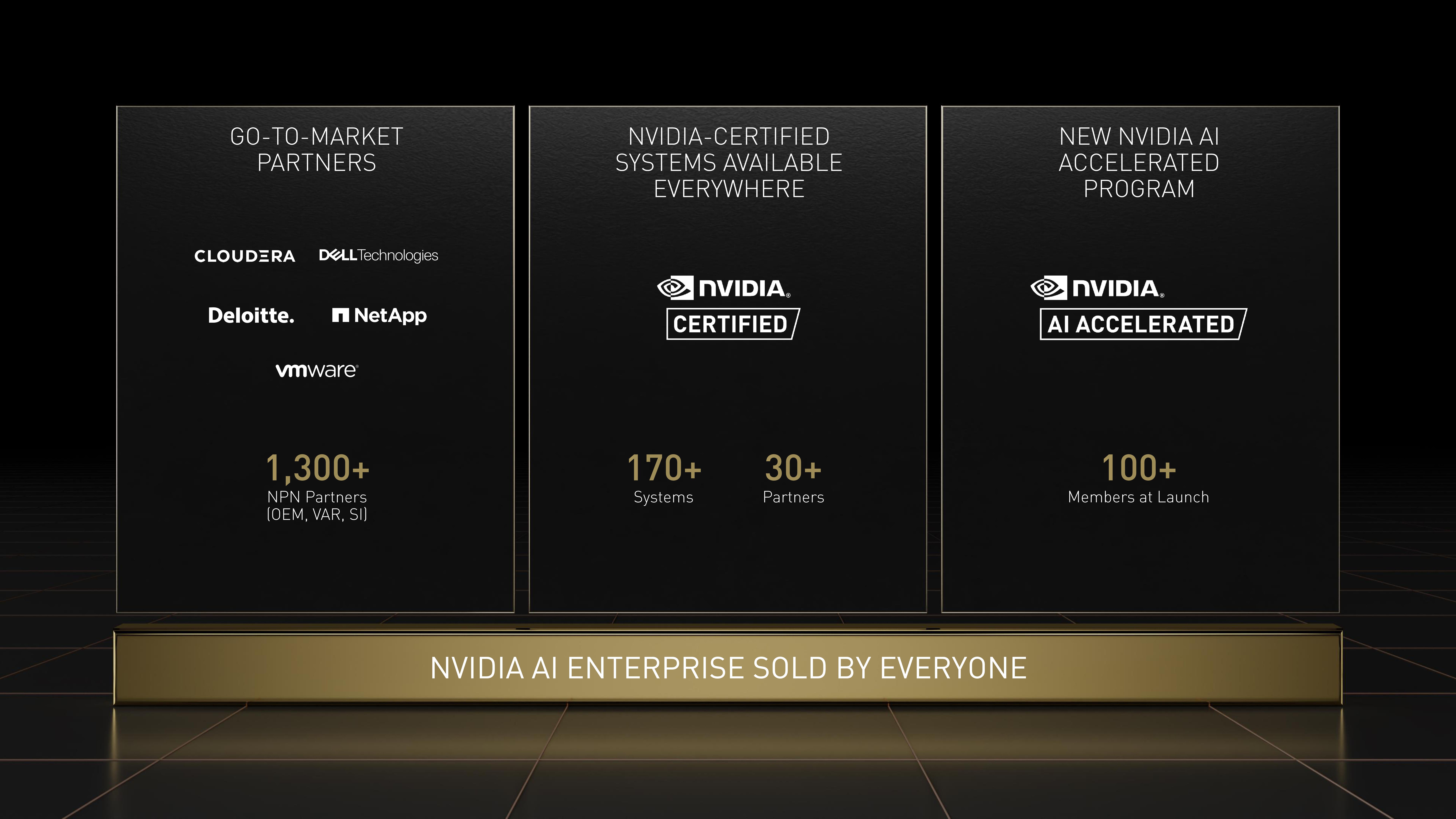 NVIDIA Investor Day Presentation Deck slide image #26