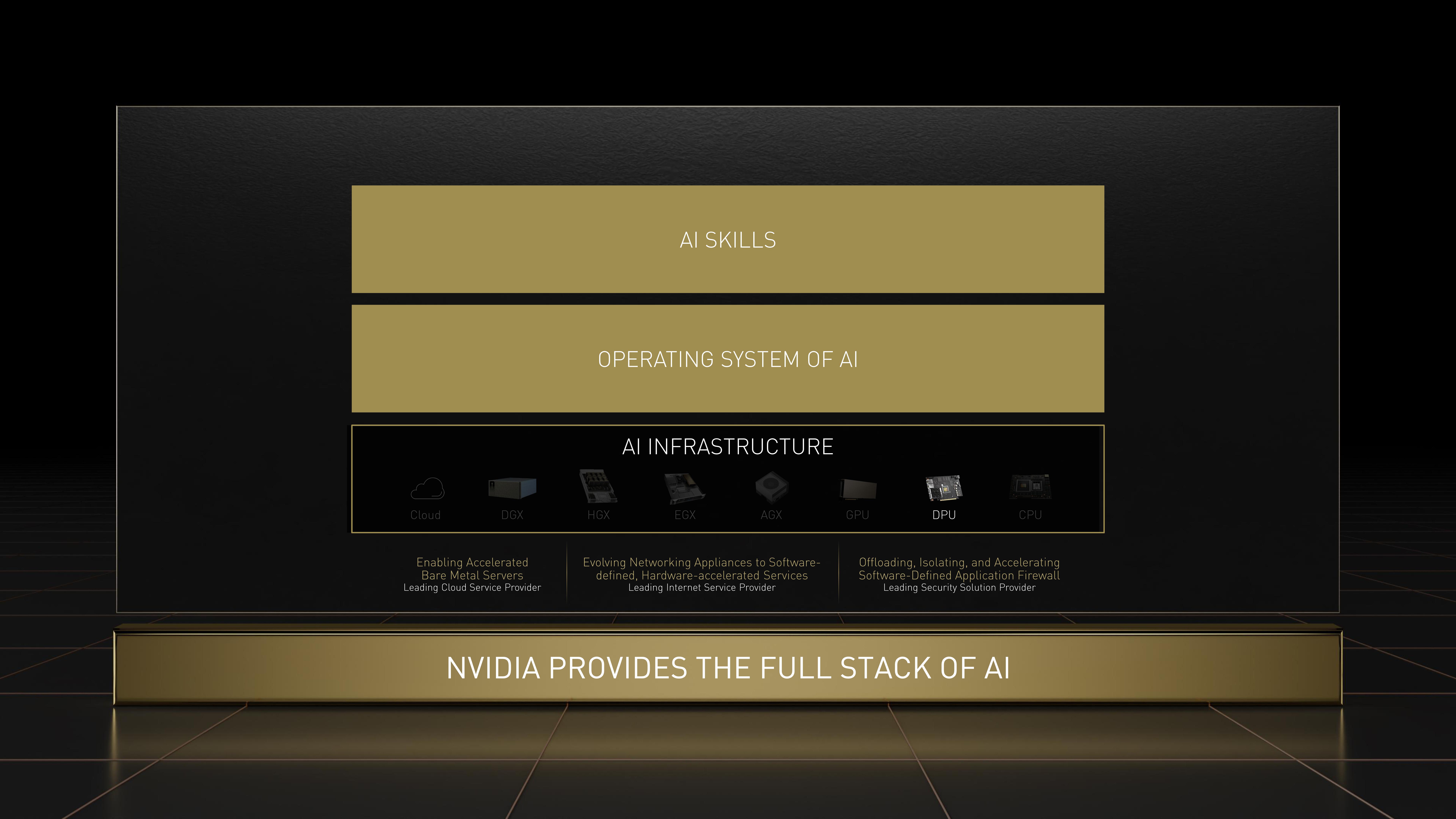 NVIDIA Investor Day Presentation Deck slide image #21