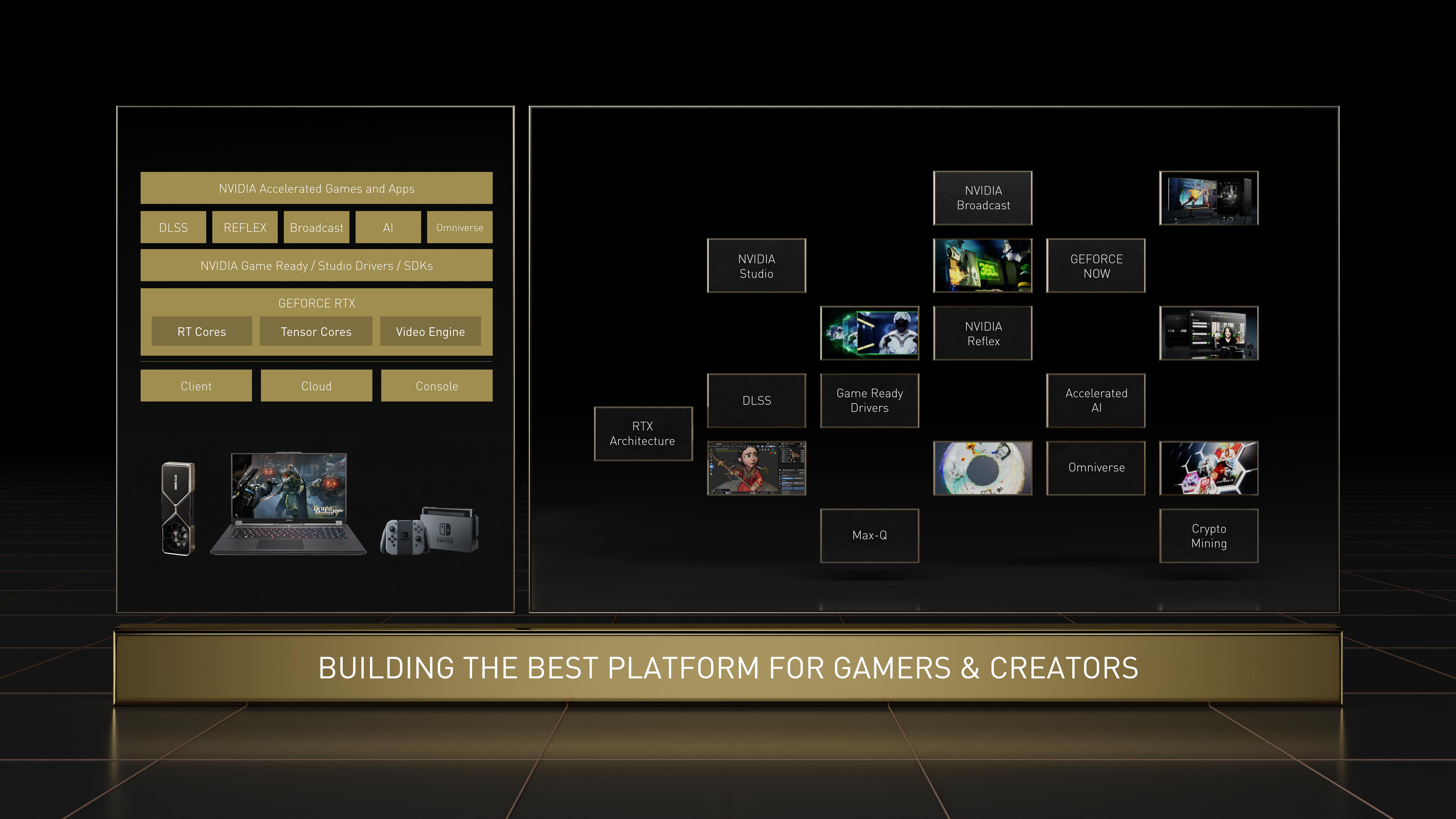 NVIDIA Investor Day Presentation Deck slide image #57