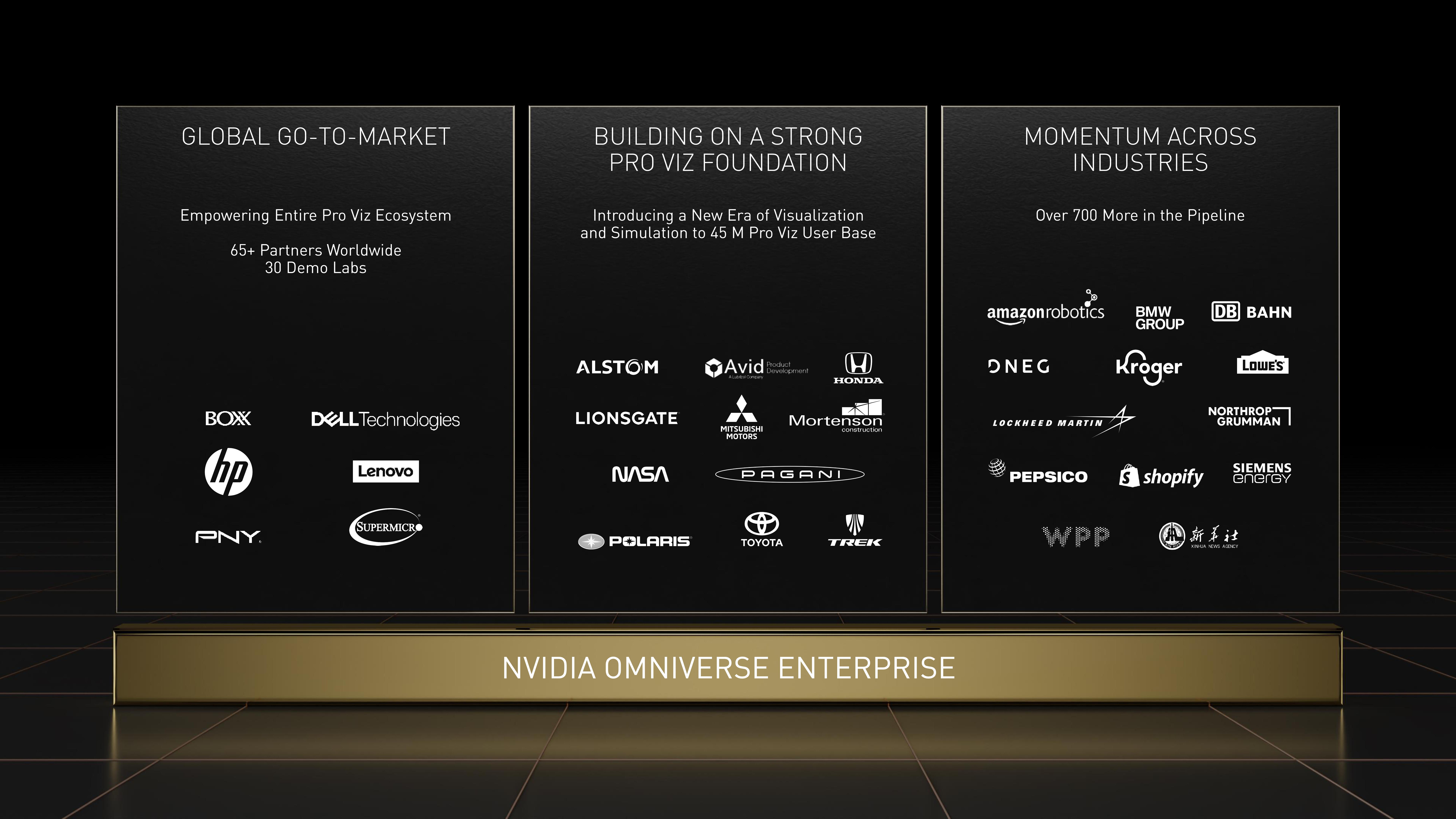 NVIDIA Investor Day Presentation Deck slide image #52