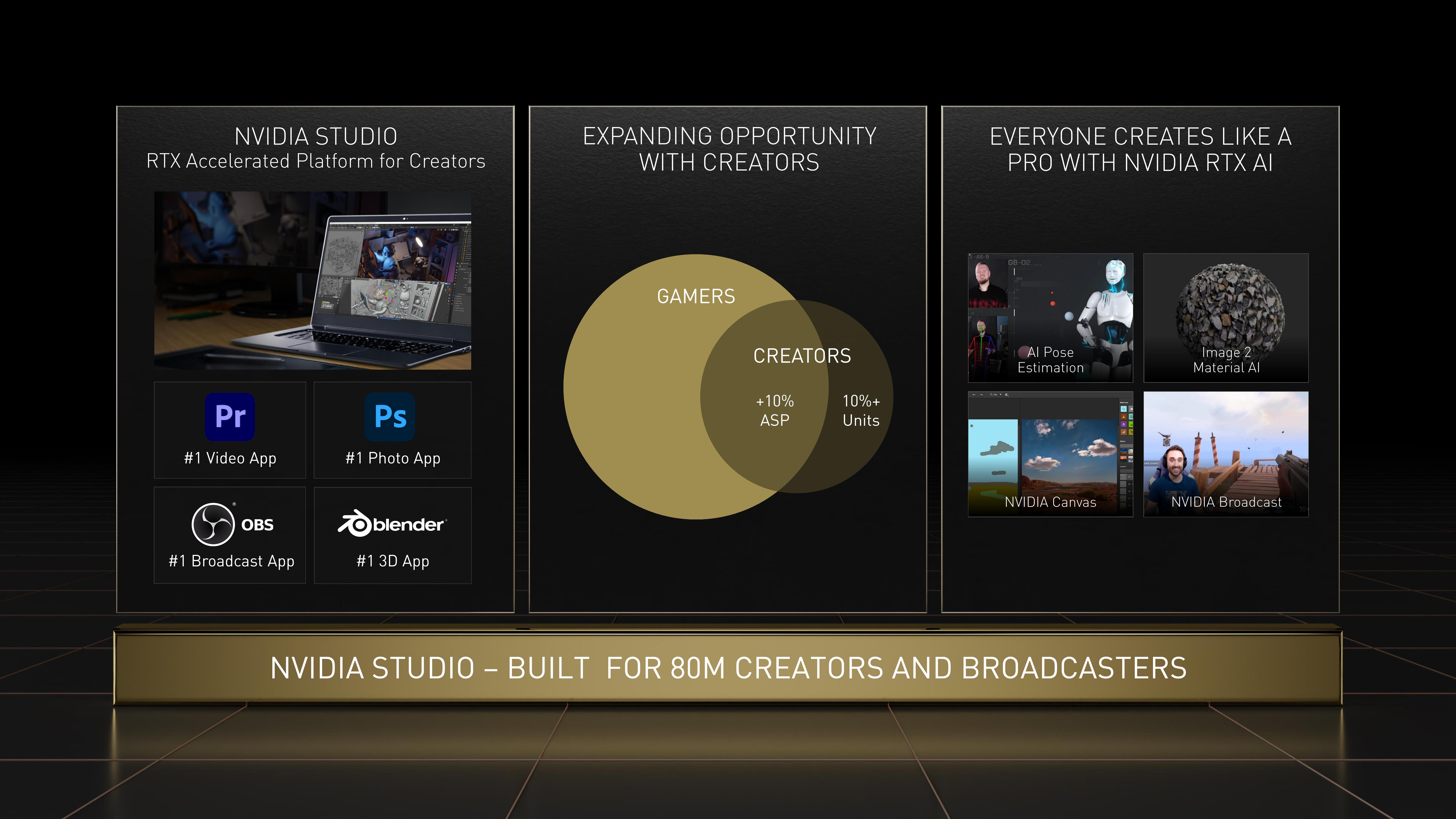 NVIDIA Investor Day Presentation Deck slide image #60