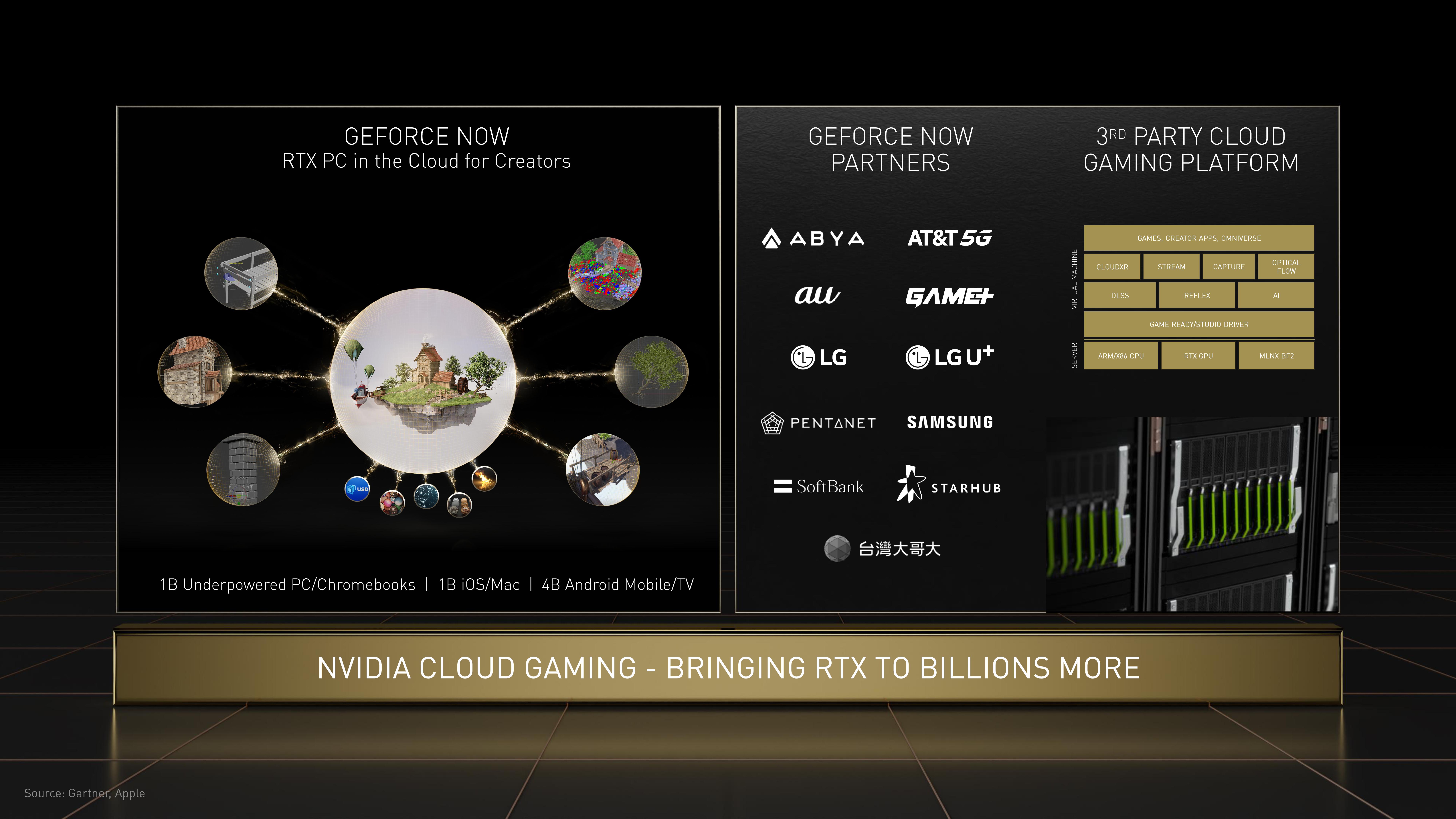 NVIDIA Investor Day Presentation Deck slide image #62