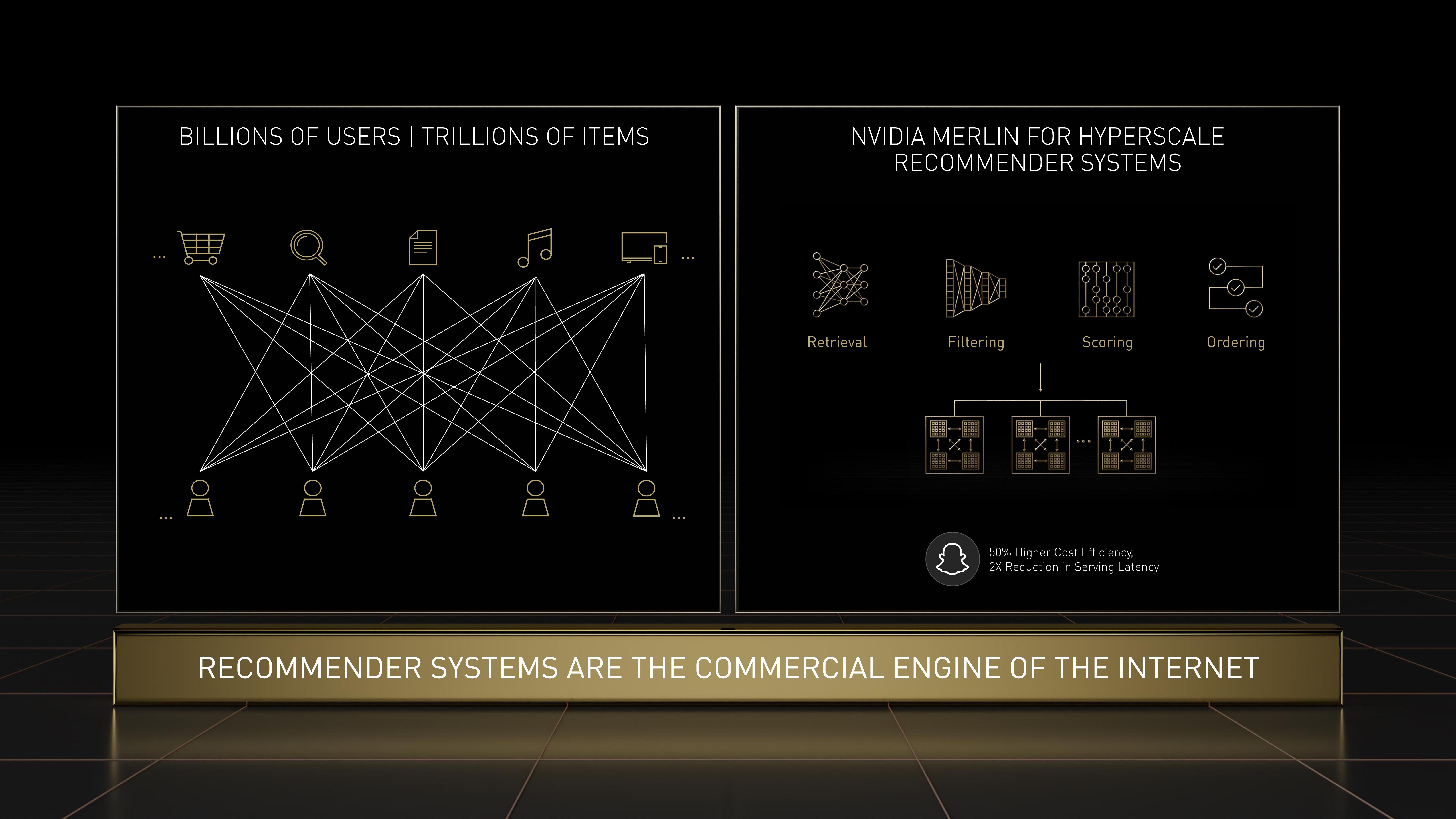 NVIDIA Investor Day Presentation Deck slide image #32