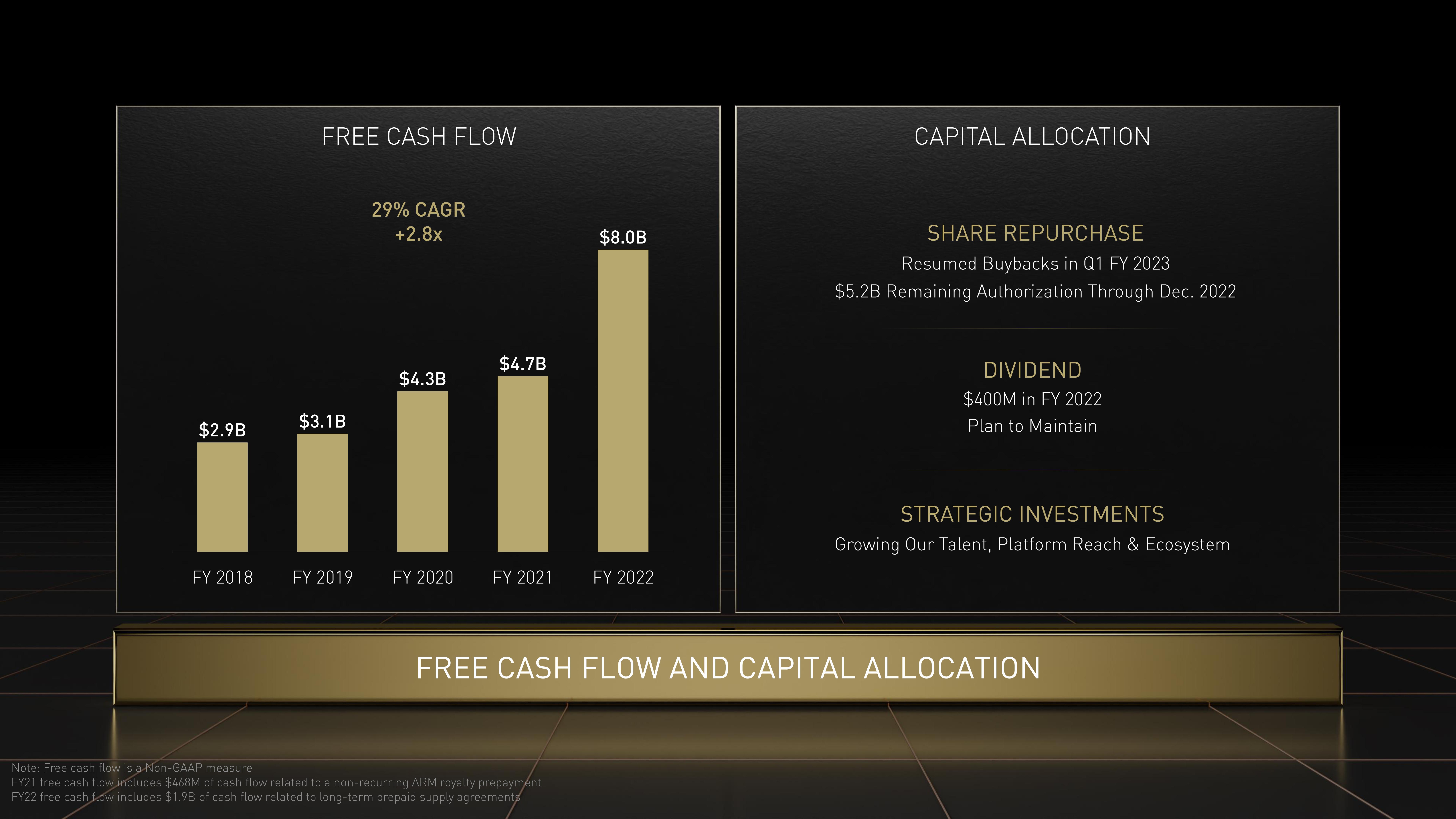 NVIDIA Investor Day Presentation Deck slide image #75