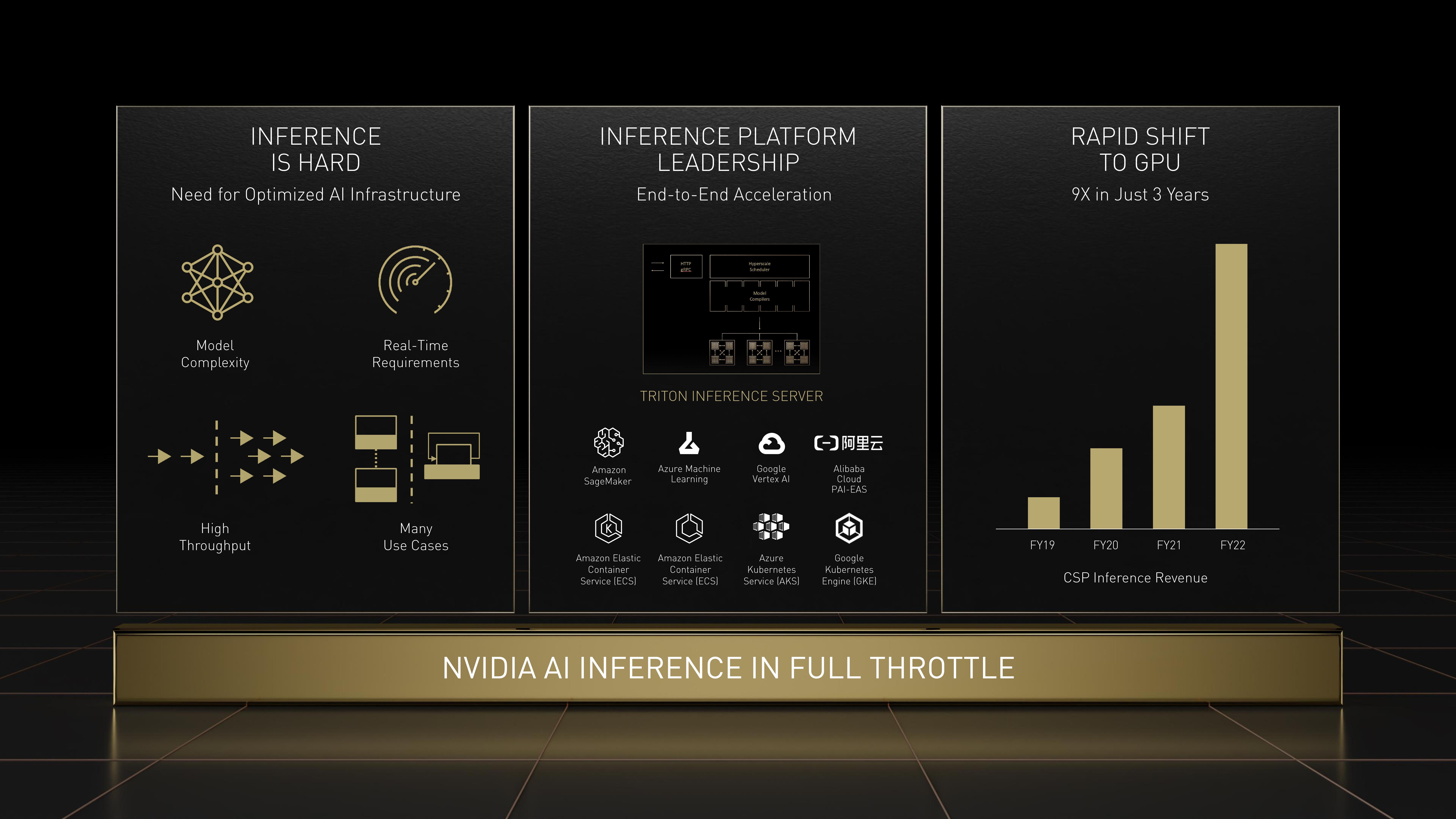 NVIDIA Investor Day Presentation Deck slide image #33