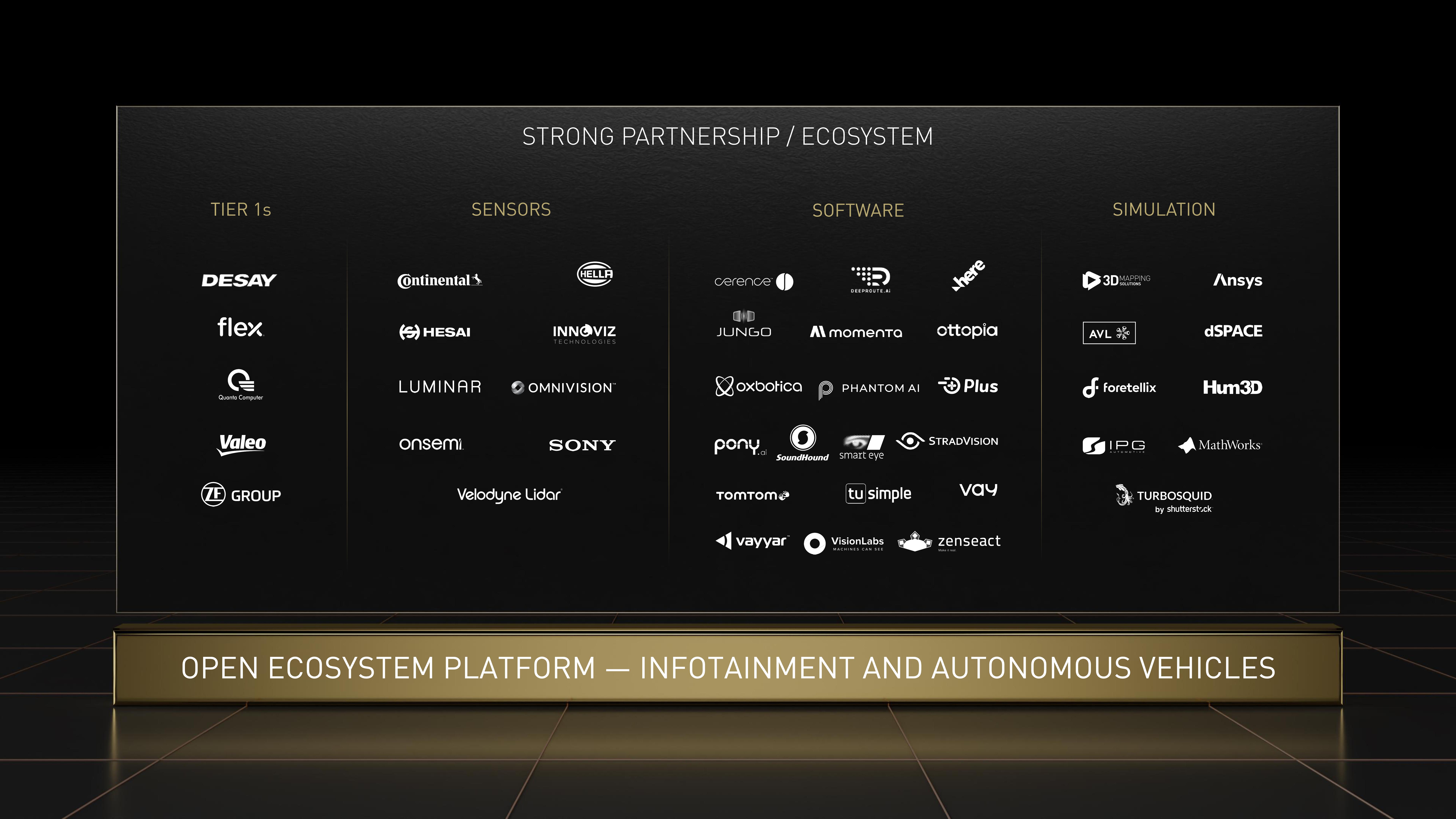 NVIDIA Investor Day Presentation Deck slide image #44