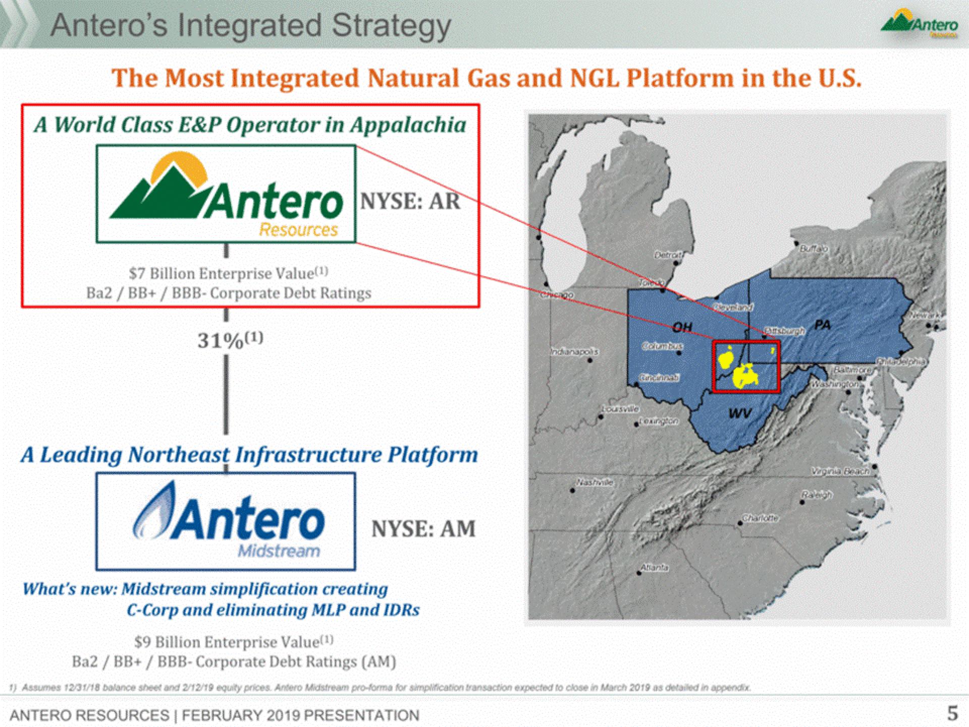 Antero Midstream Partners Investor Presentation Deck slide image #5