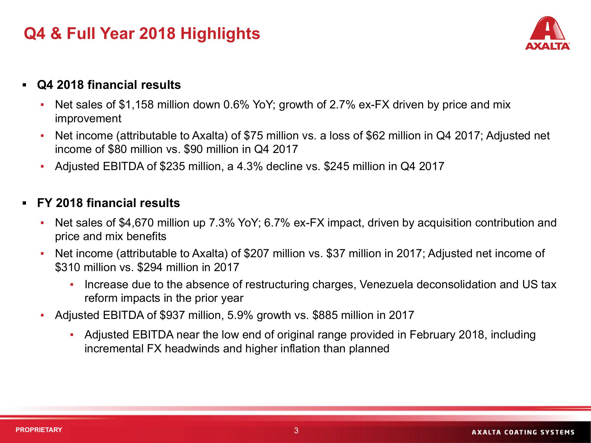 Q4 & FY 2018 Financial Results slide image #3