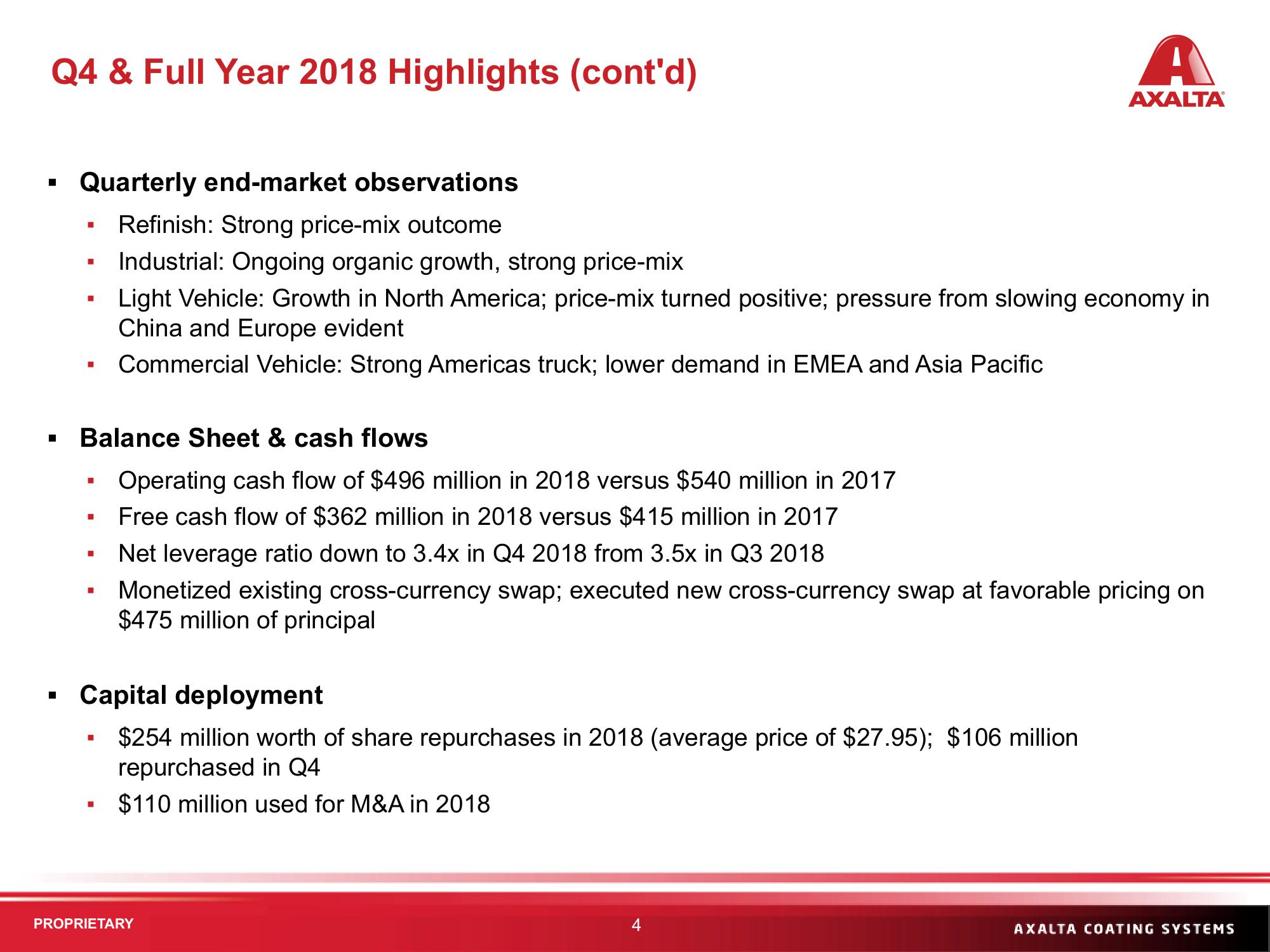 Q4 & FY 2018 Financial Results slide image #4