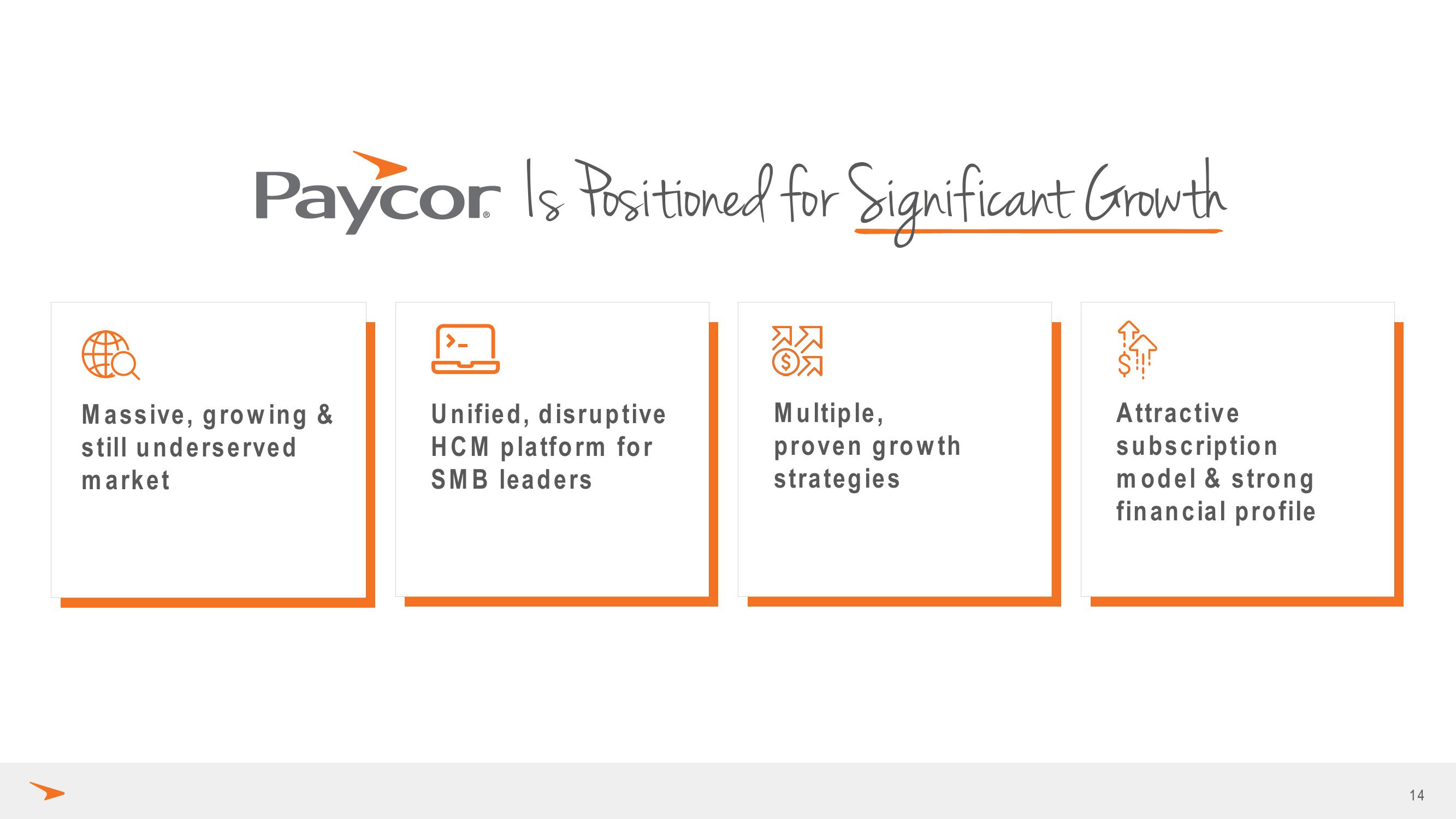 Paycor Investor Presentation Deck slide image #14