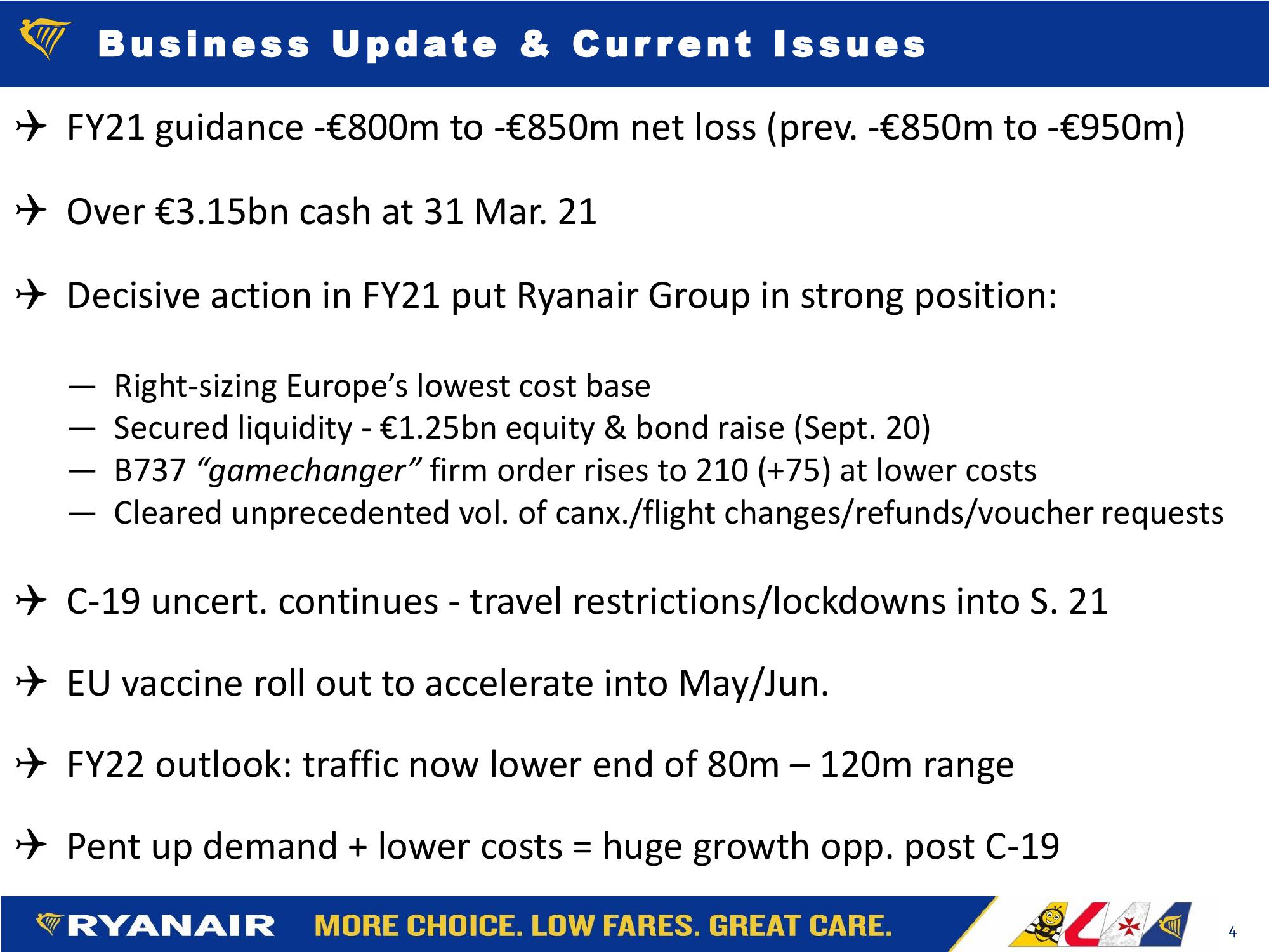 Ryanair Shareholder Corp. Gov. Forum – Apr. 15 slide image #4