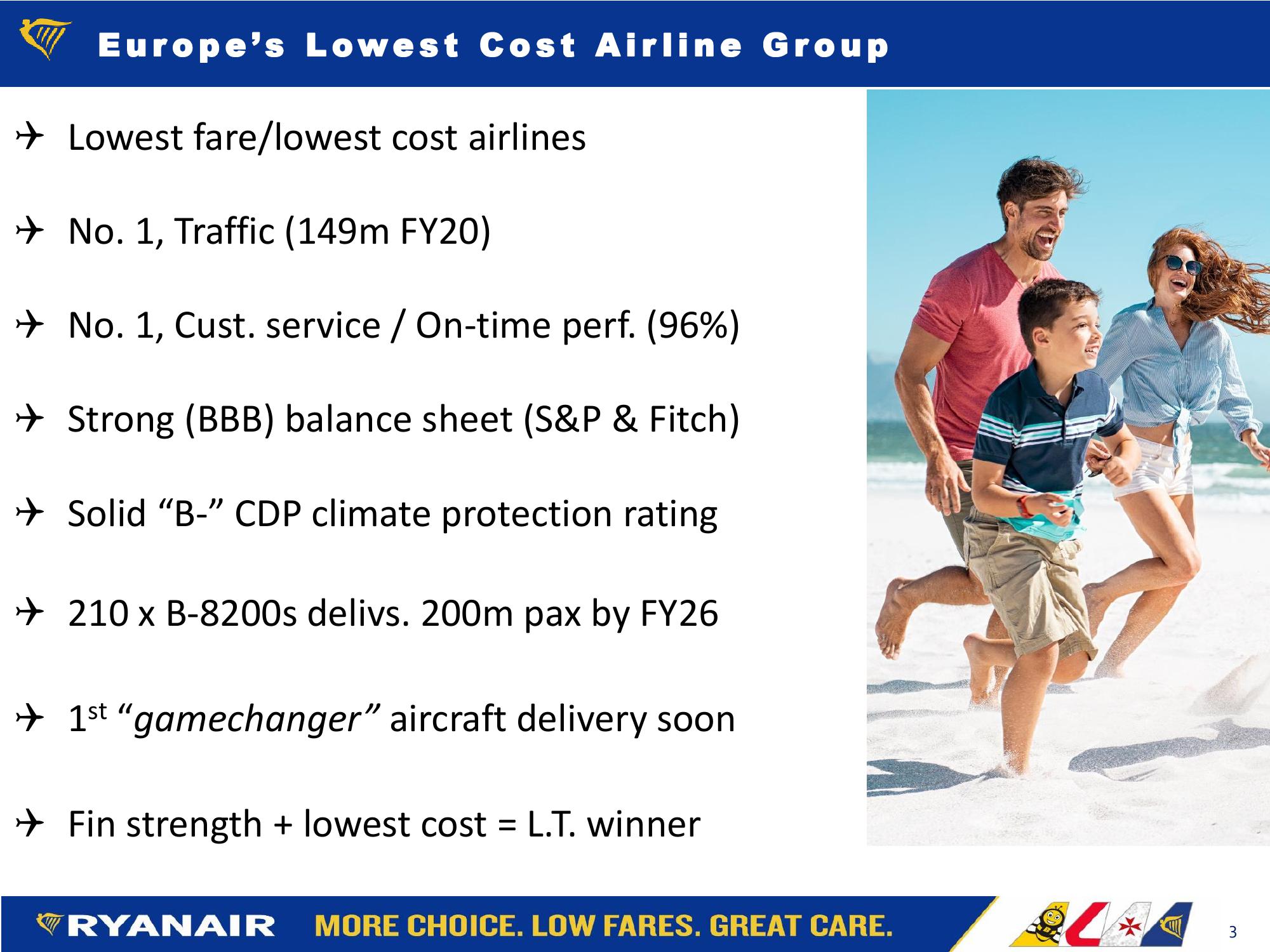 Ryanair Shareholder Corp. Gov. Forum – Apr. 15 slide image #3