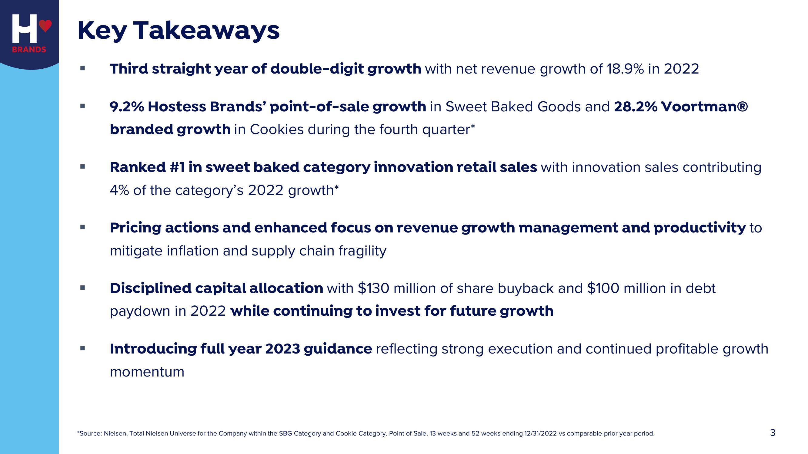 Hostess Investor Presentation Deck slide image #3