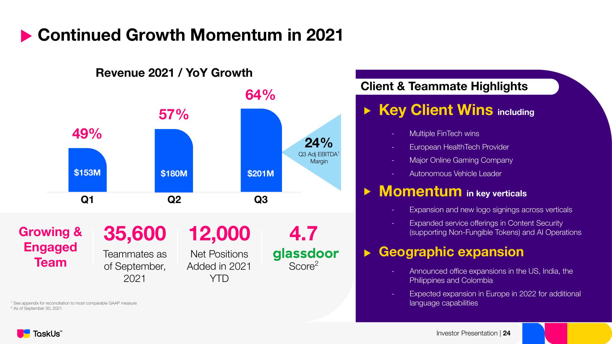 TaskUs Investor Presentation Deck slide image #24