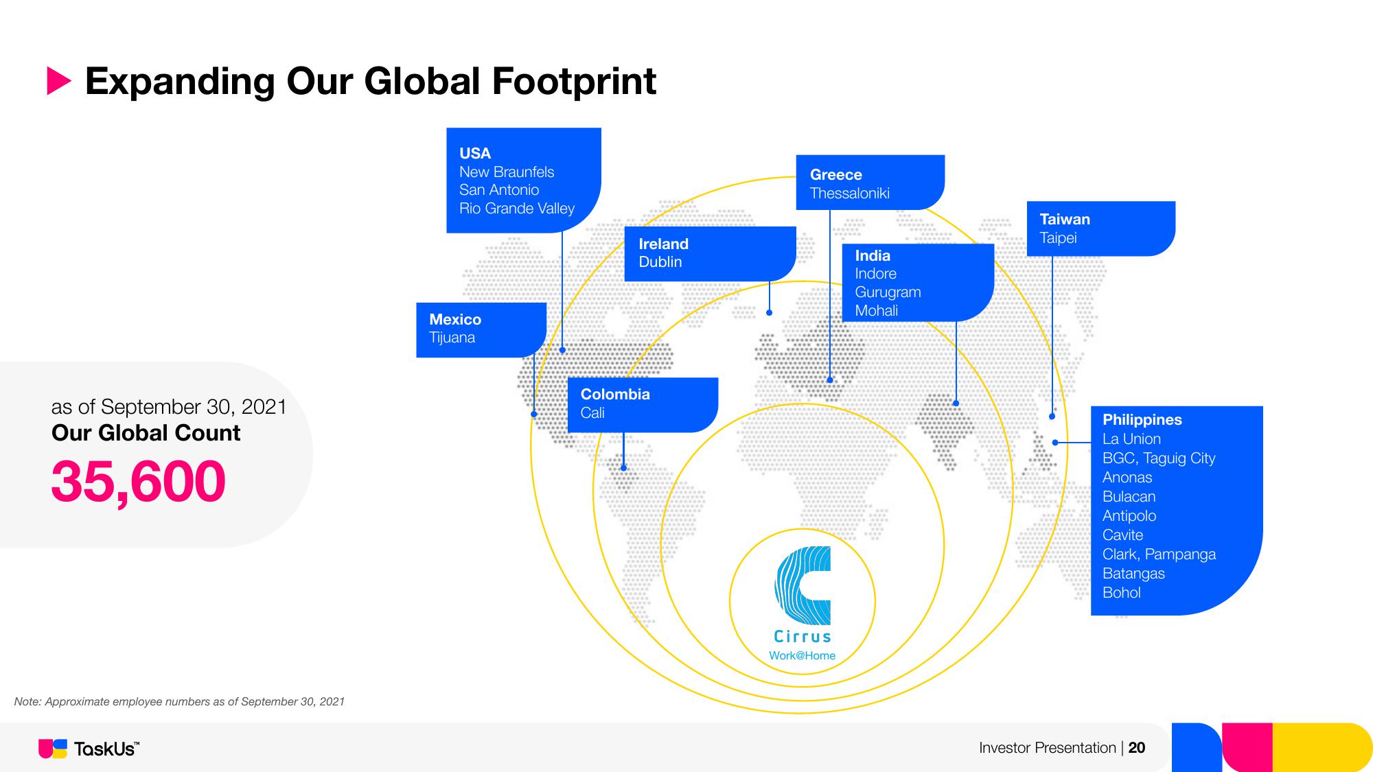 TaskUs Investor Presentation Deck slide image #20