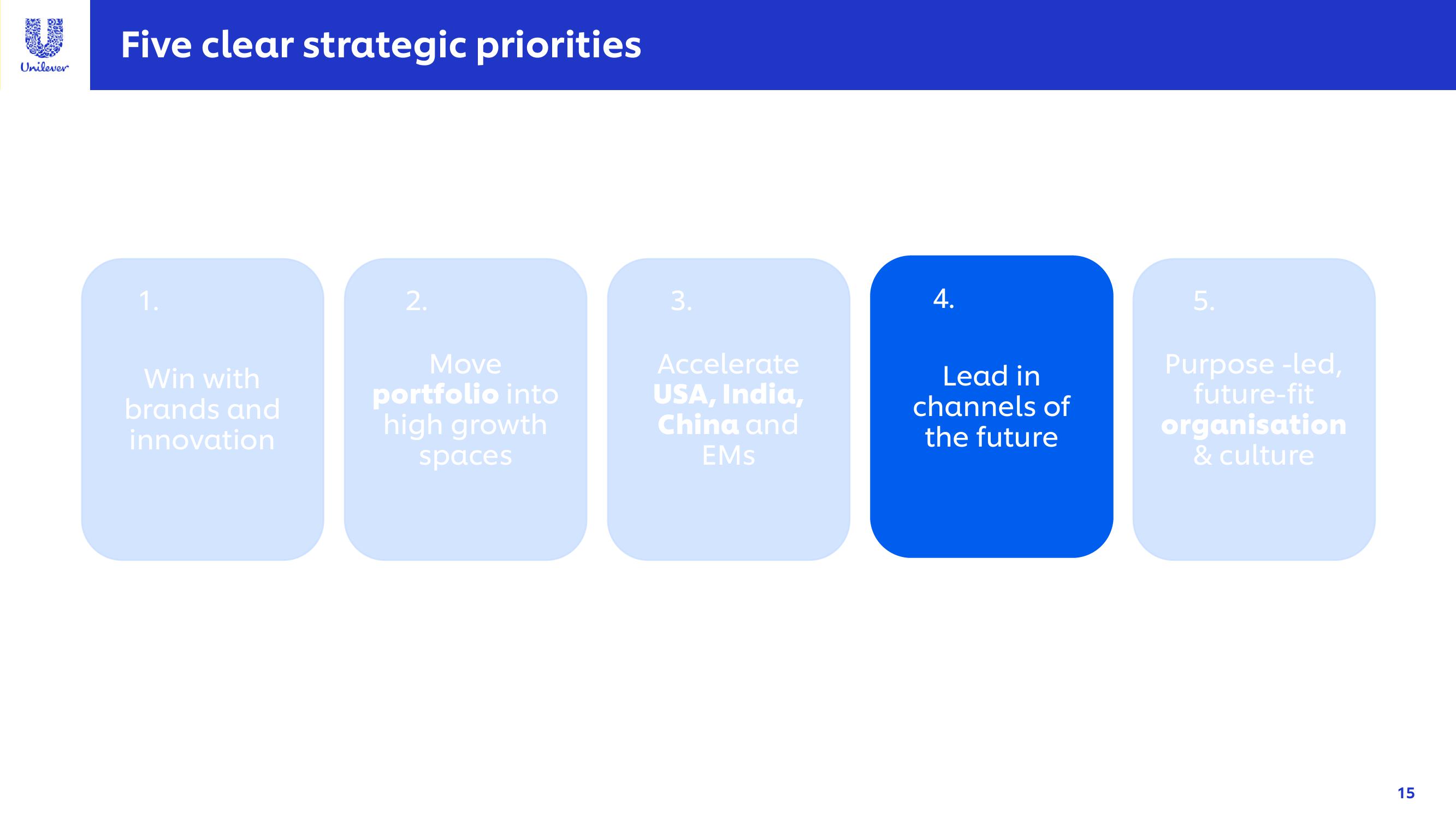 Unilever Results Presentation Deck slide image #15