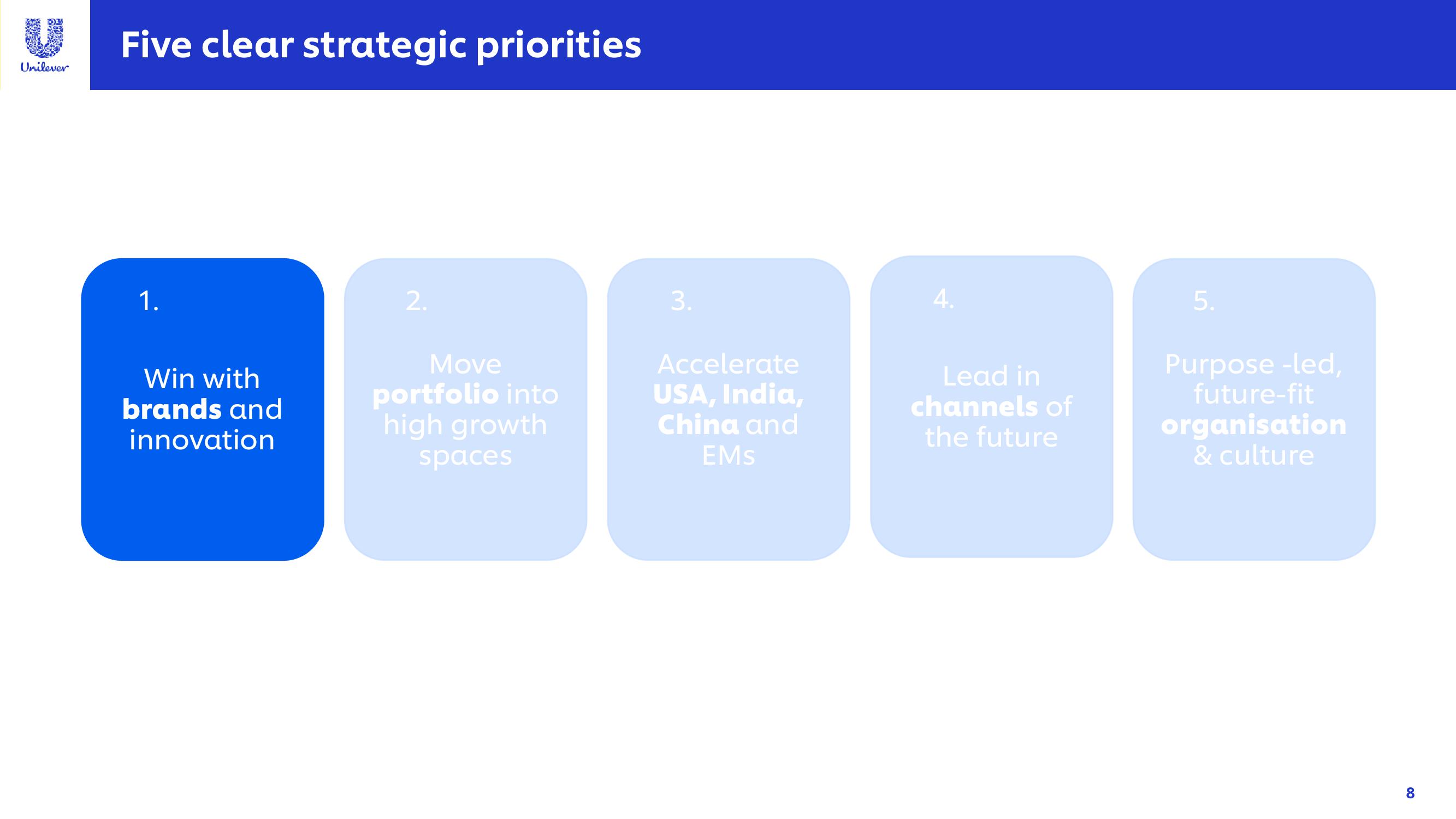 Unilever Results Presentation Deck slide image #8