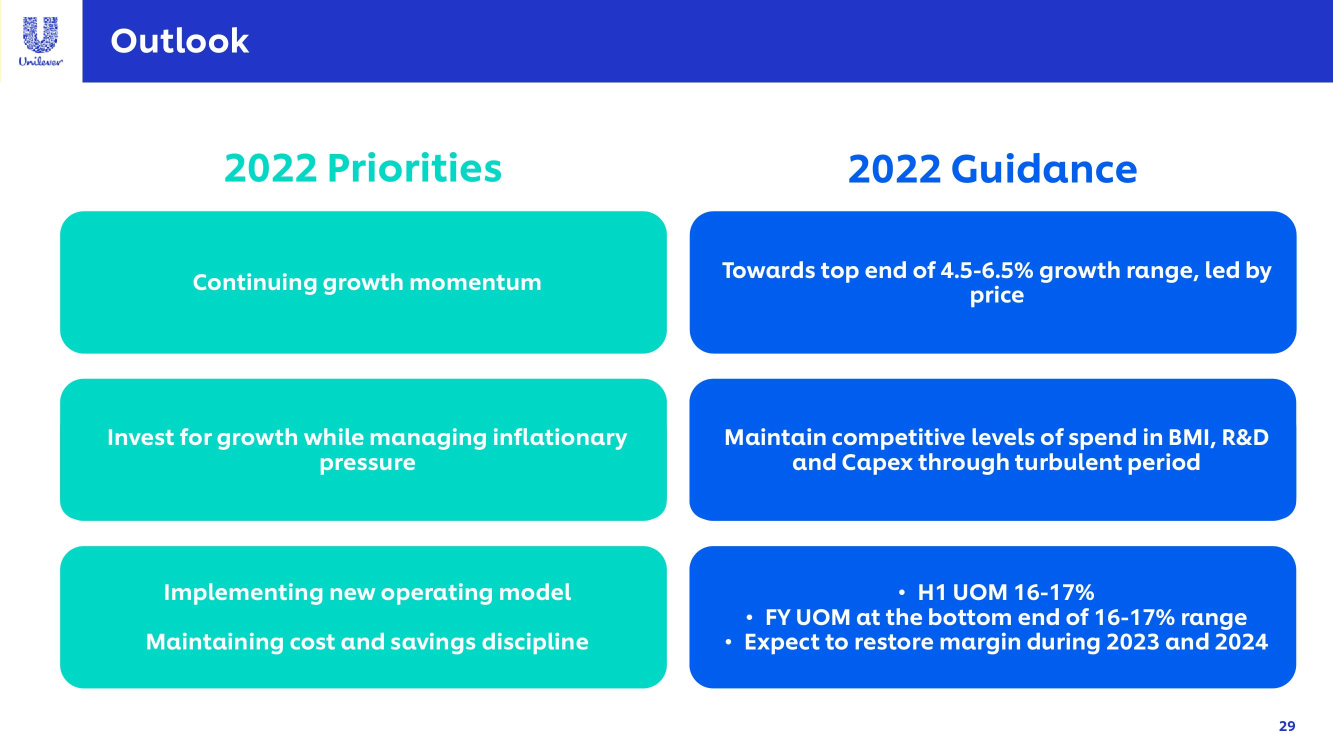 Unilever Results Presentation Deck slide image #29