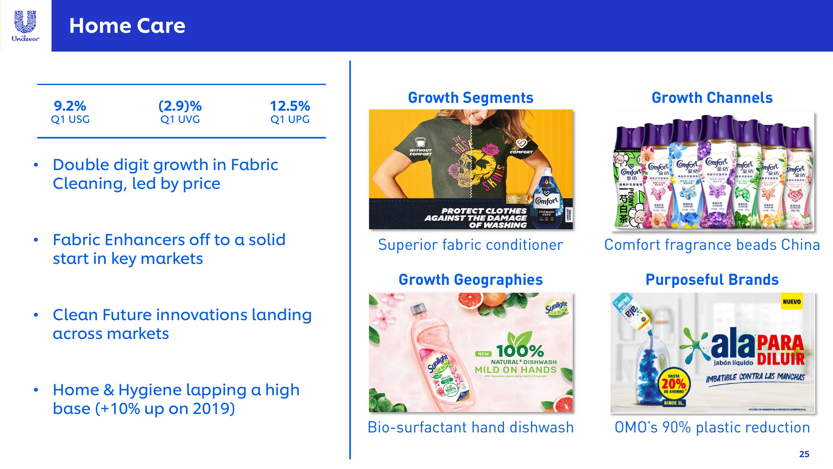 Unilever Results Presentation Deck slide image #25