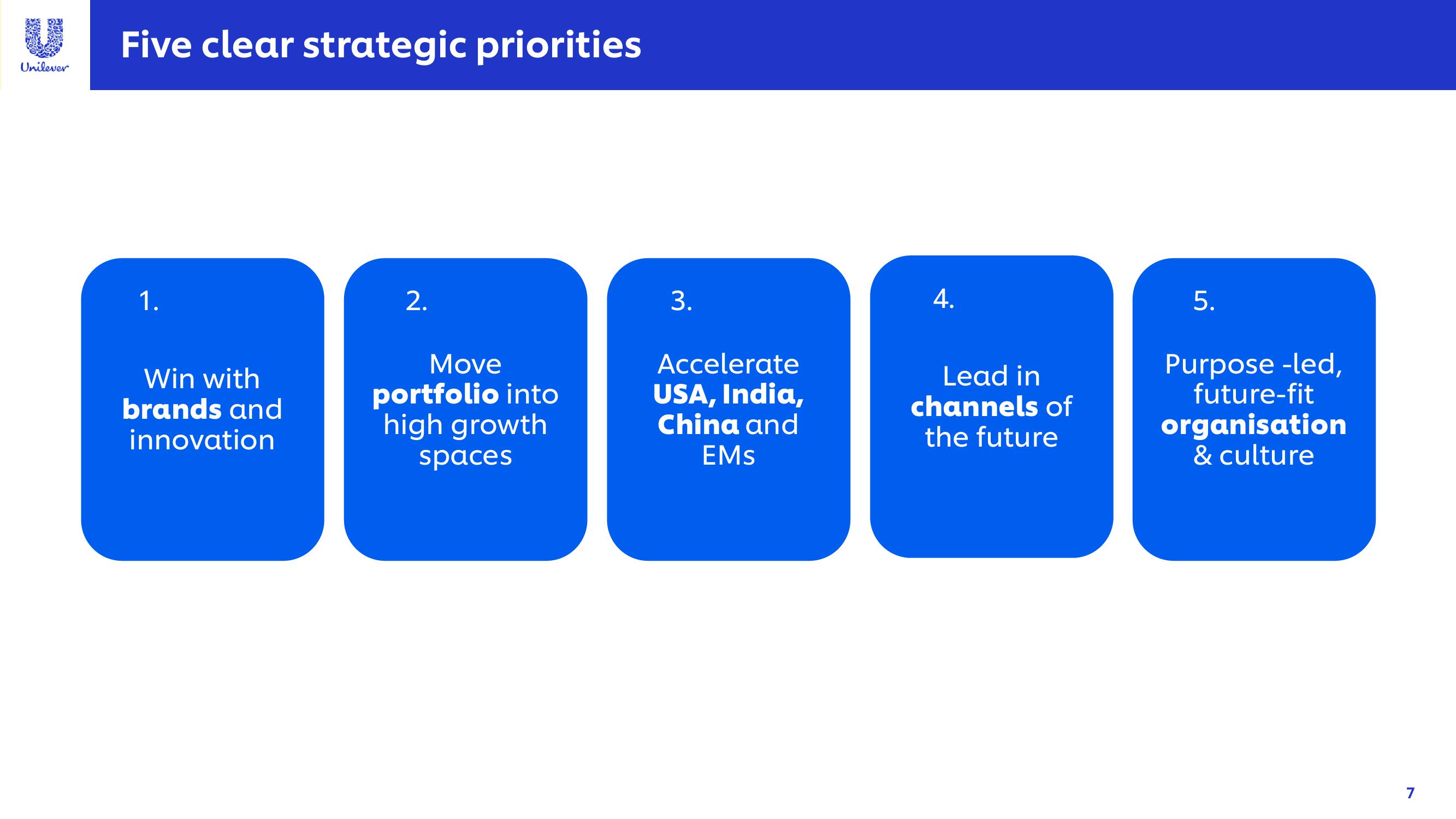 Unilever Results Presentation Deck slide image #7