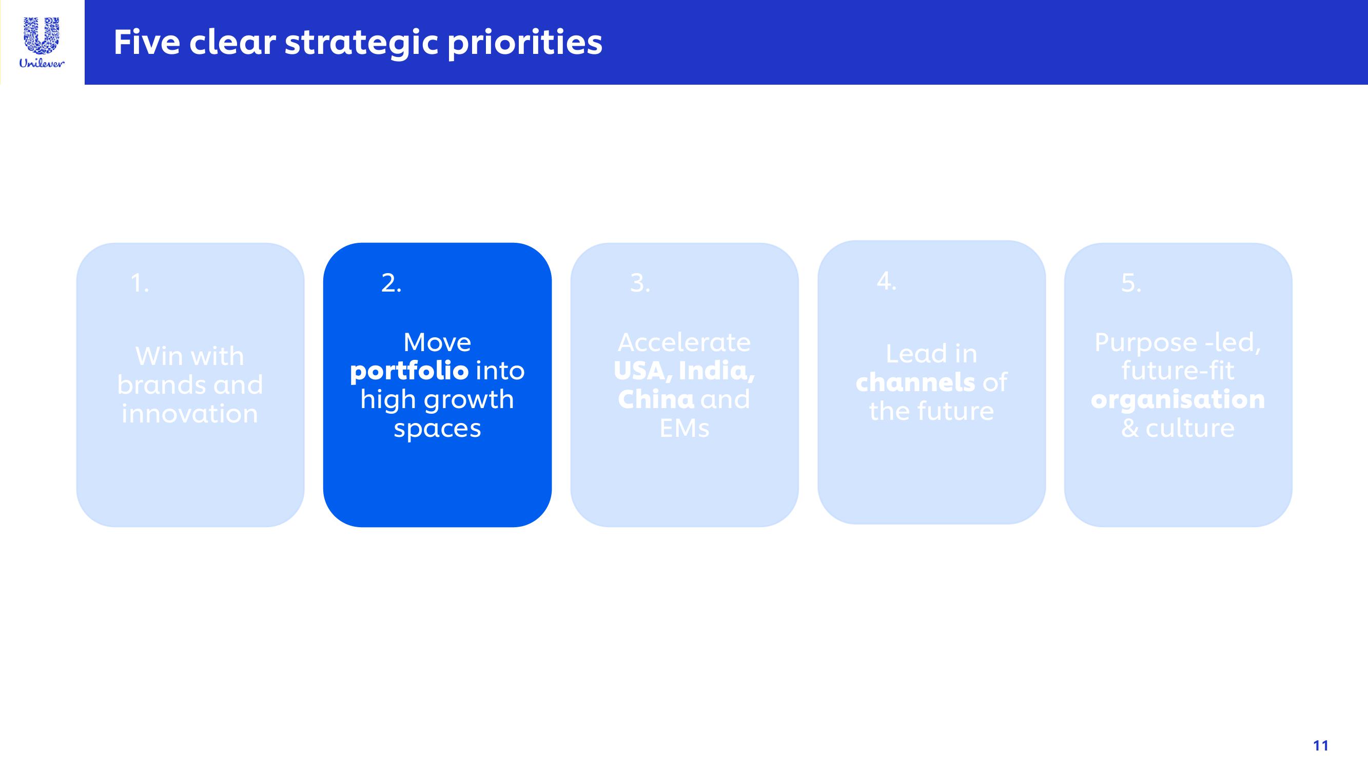 Unilever Results Presentation Deck slide image #11