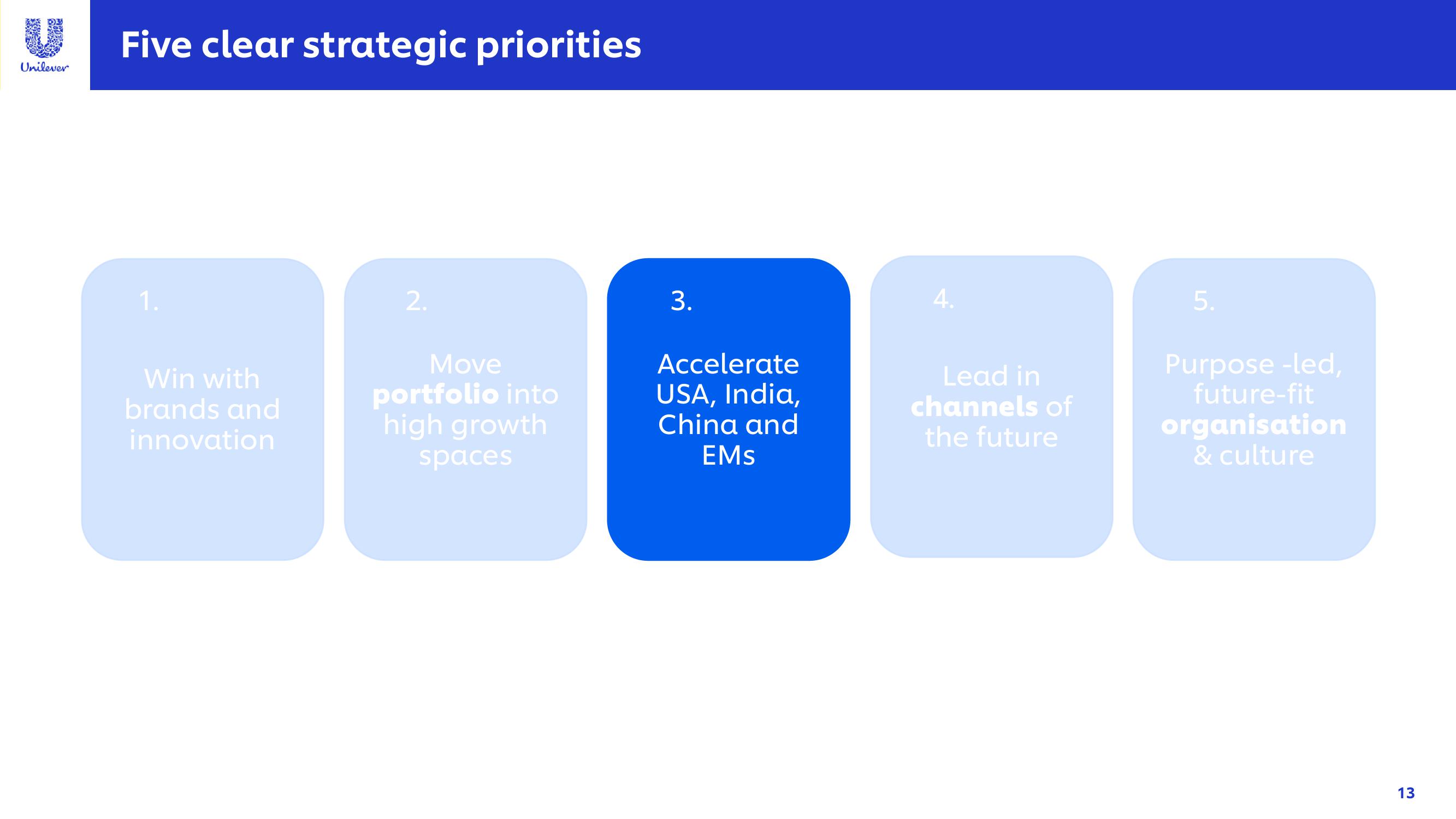 Unilever Results Presentation Deck slide image #13