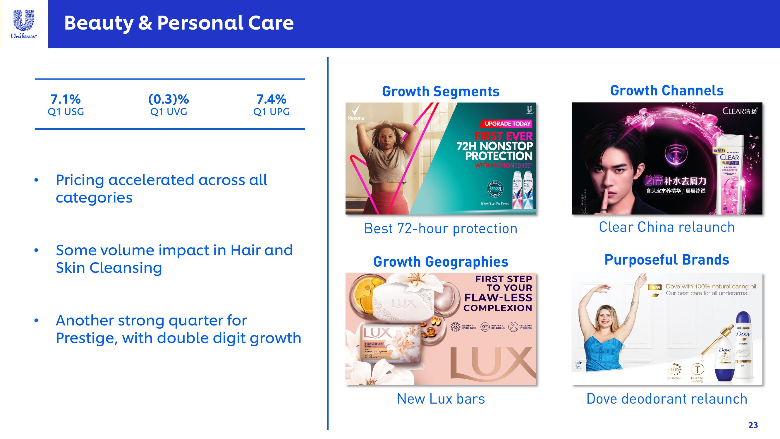 Unilever Results Presentation Deck slide image #23