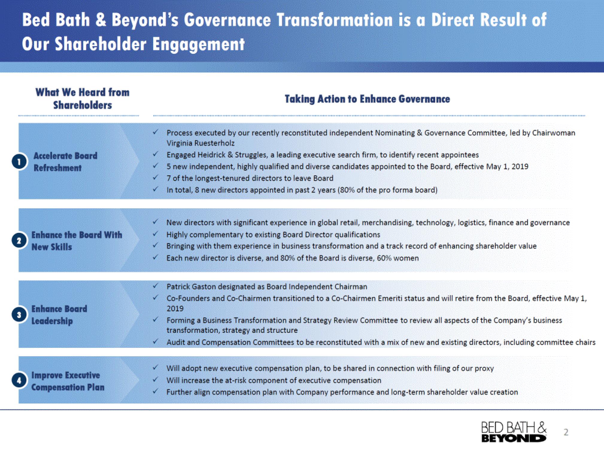 Bed Bath & Beyond Investor Presentation Deck slide image #3