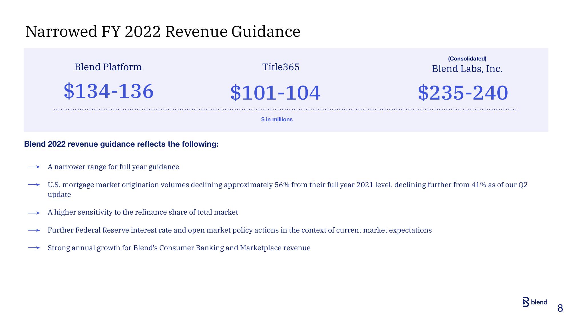 Blend Results Presentation Deck slide image #8