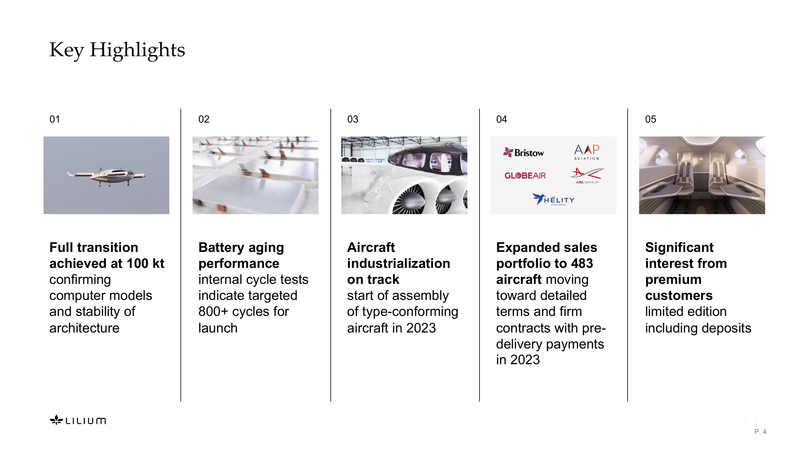 Q2 2022 Business Update slide image #4