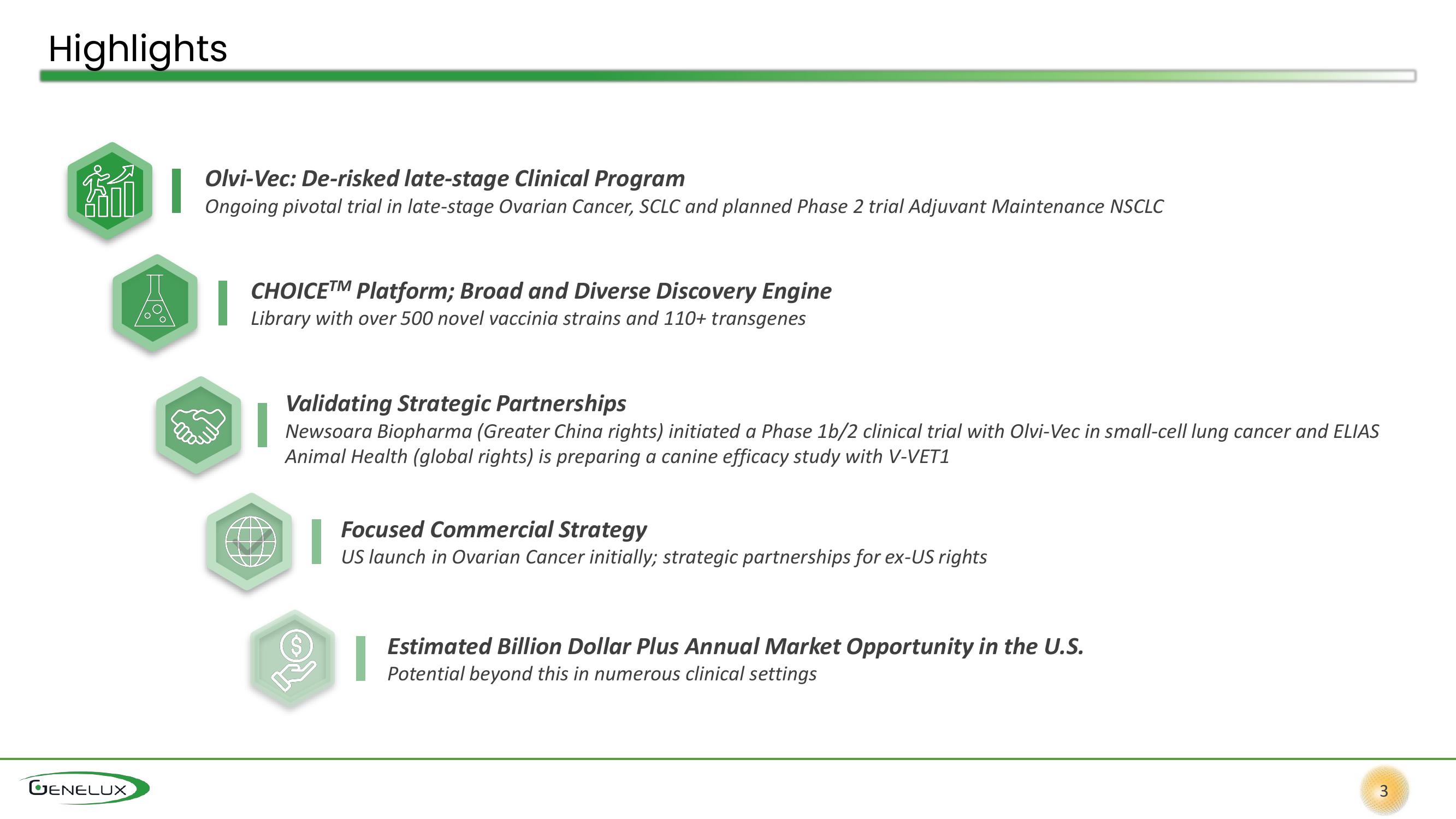 Genelux Investor Presentation Deck slide image #3