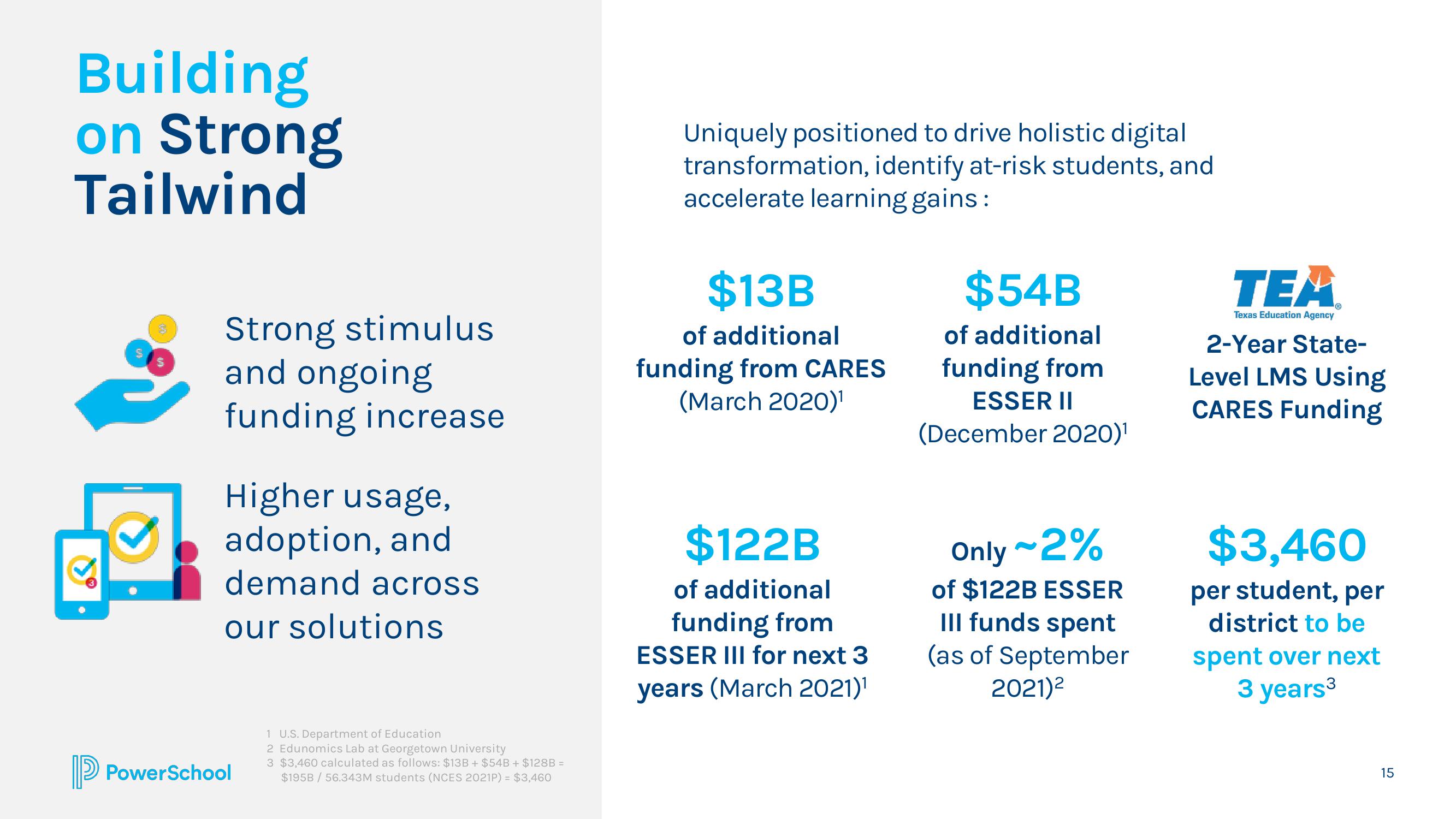 PowerSchool Investor Presentation Deck slide image #15