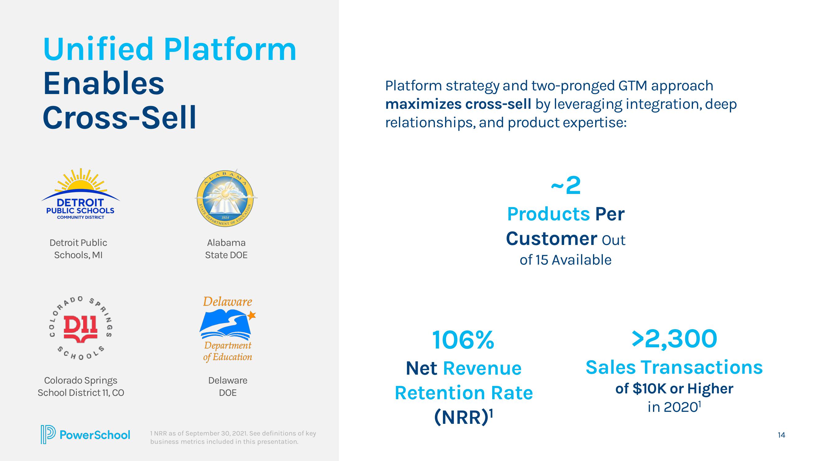 PowerSchool Investor Presentation Deck slide image #14