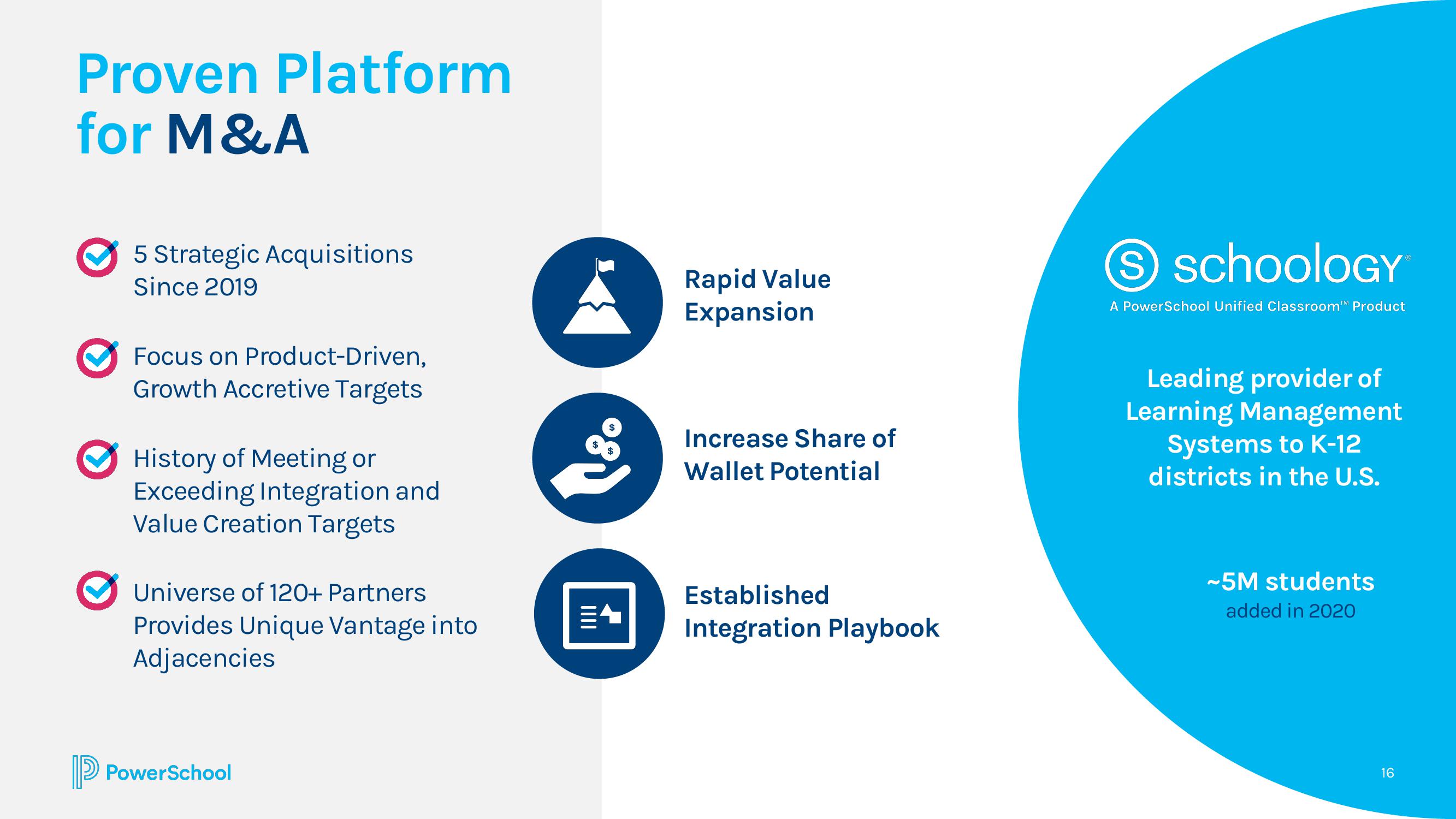 PowerSchool Investor Presentation Deck slide image #16