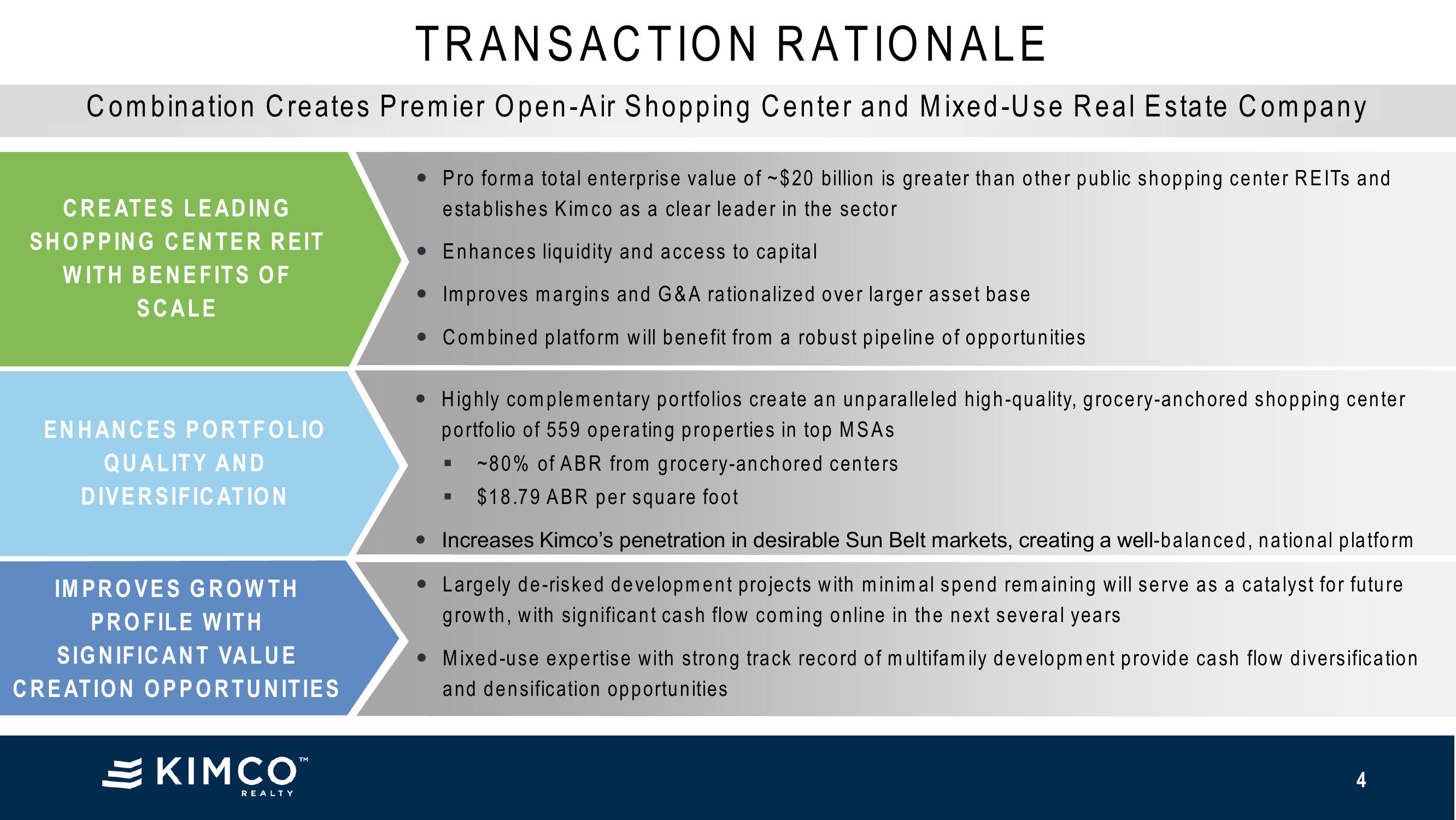 Kimco and Weingarten Strategic Merger investor presentaton slide image #4