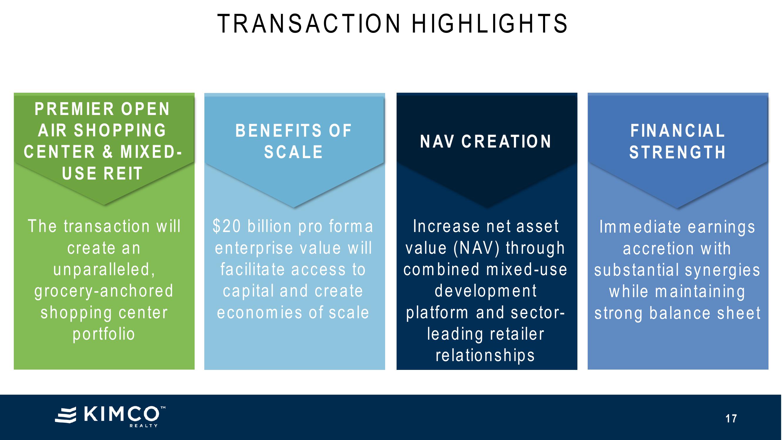 Kimco and Weingarten Strategic Merger investor presentaton slide image #17