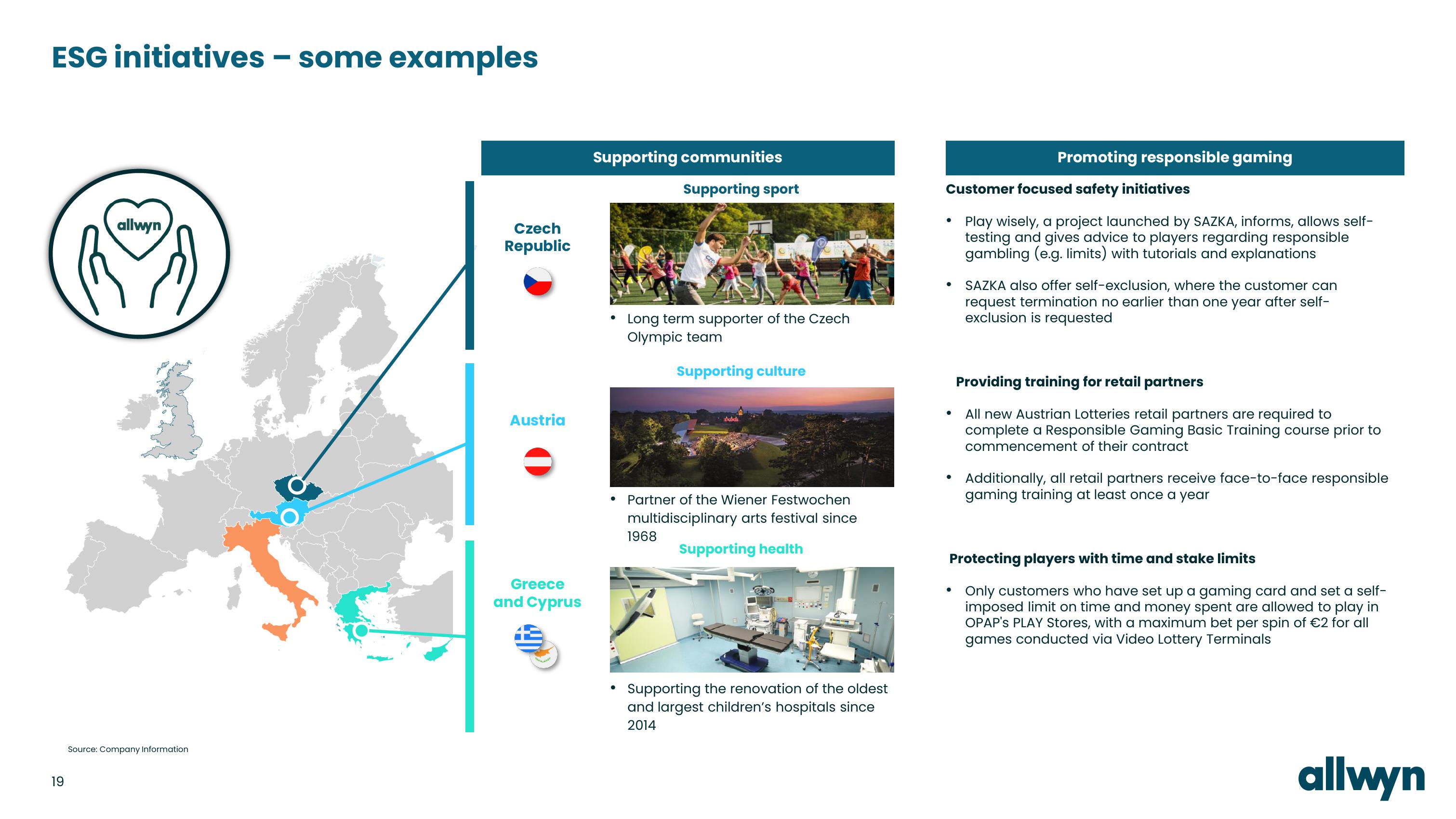 Allwyn Investor Conference Presentation Deck slide image #19