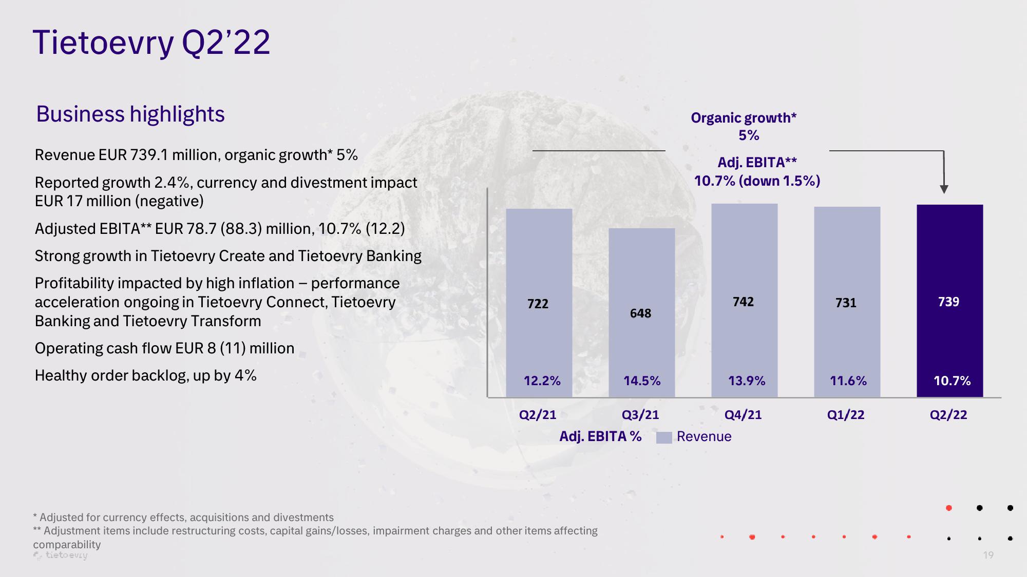 Tietoevry Investor Presentation Deck slide image #19