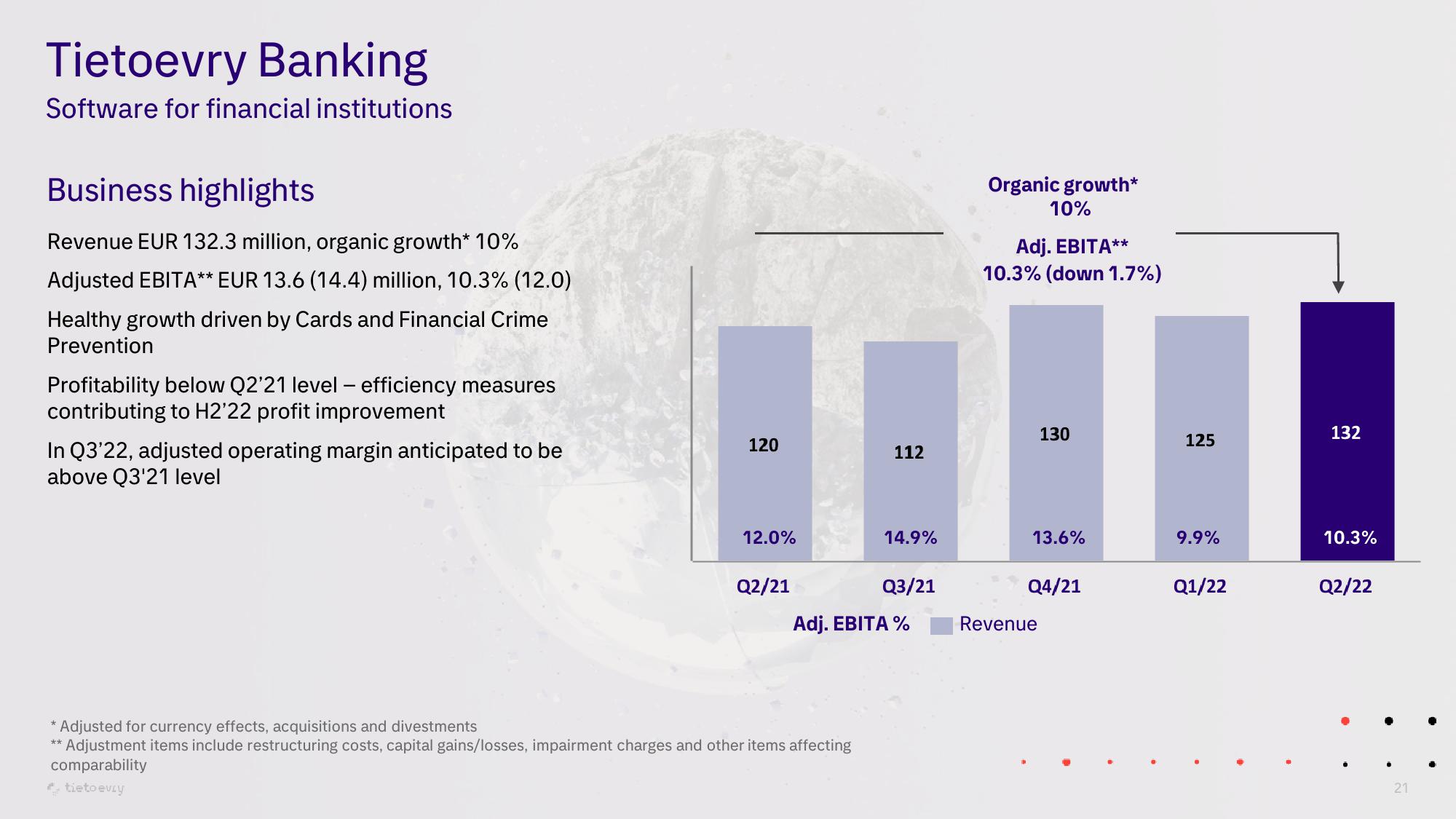 Tietoevry Investor Presentation Deck slide image #21