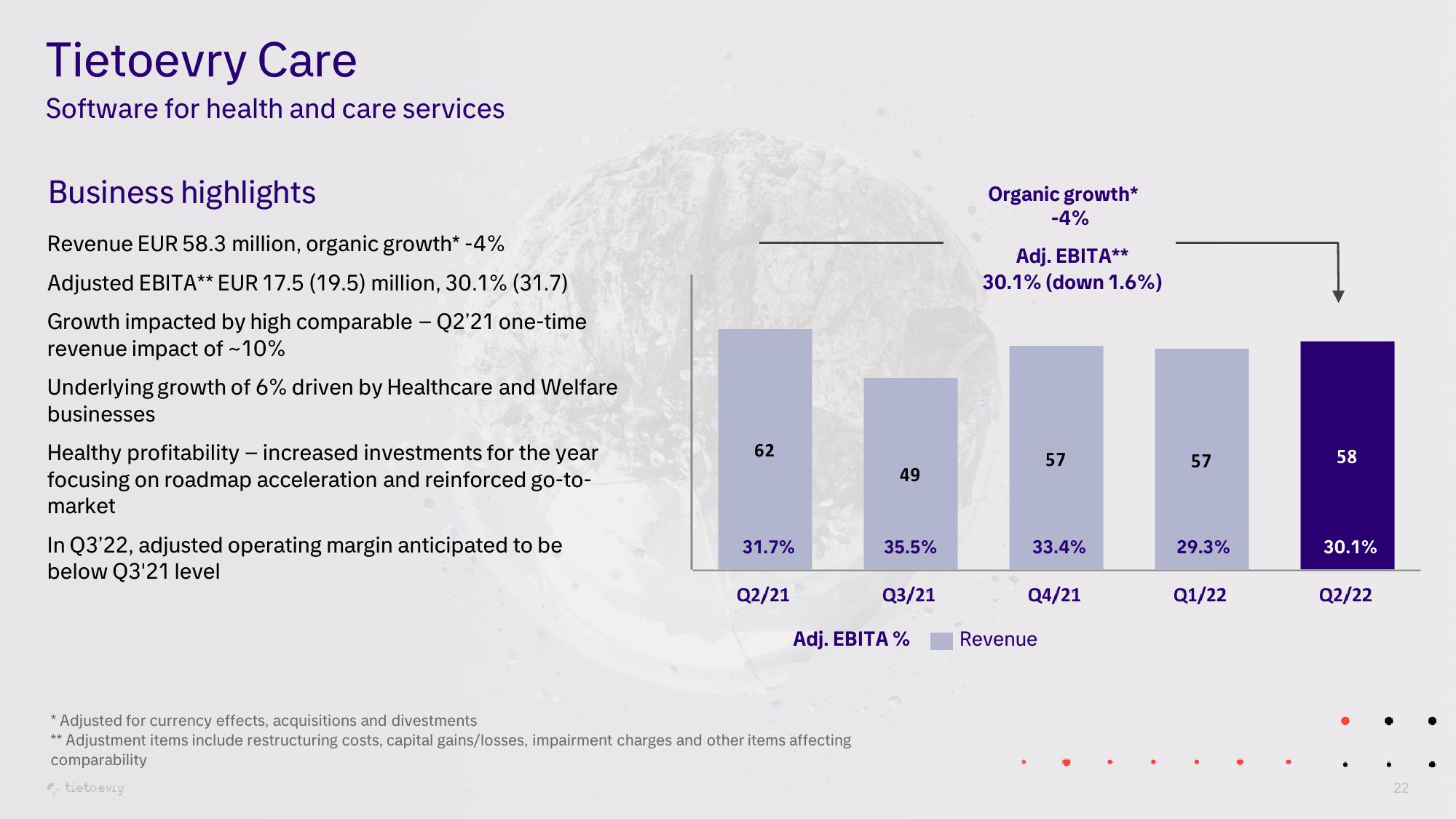 Tietoevry Investor Presentation Deck slide image #22