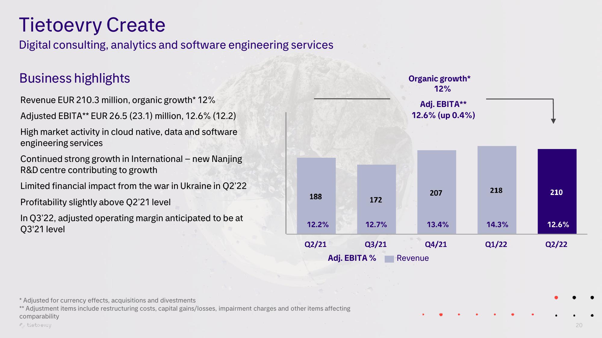 Tietoevry Investor Presentation Deck slide image #20