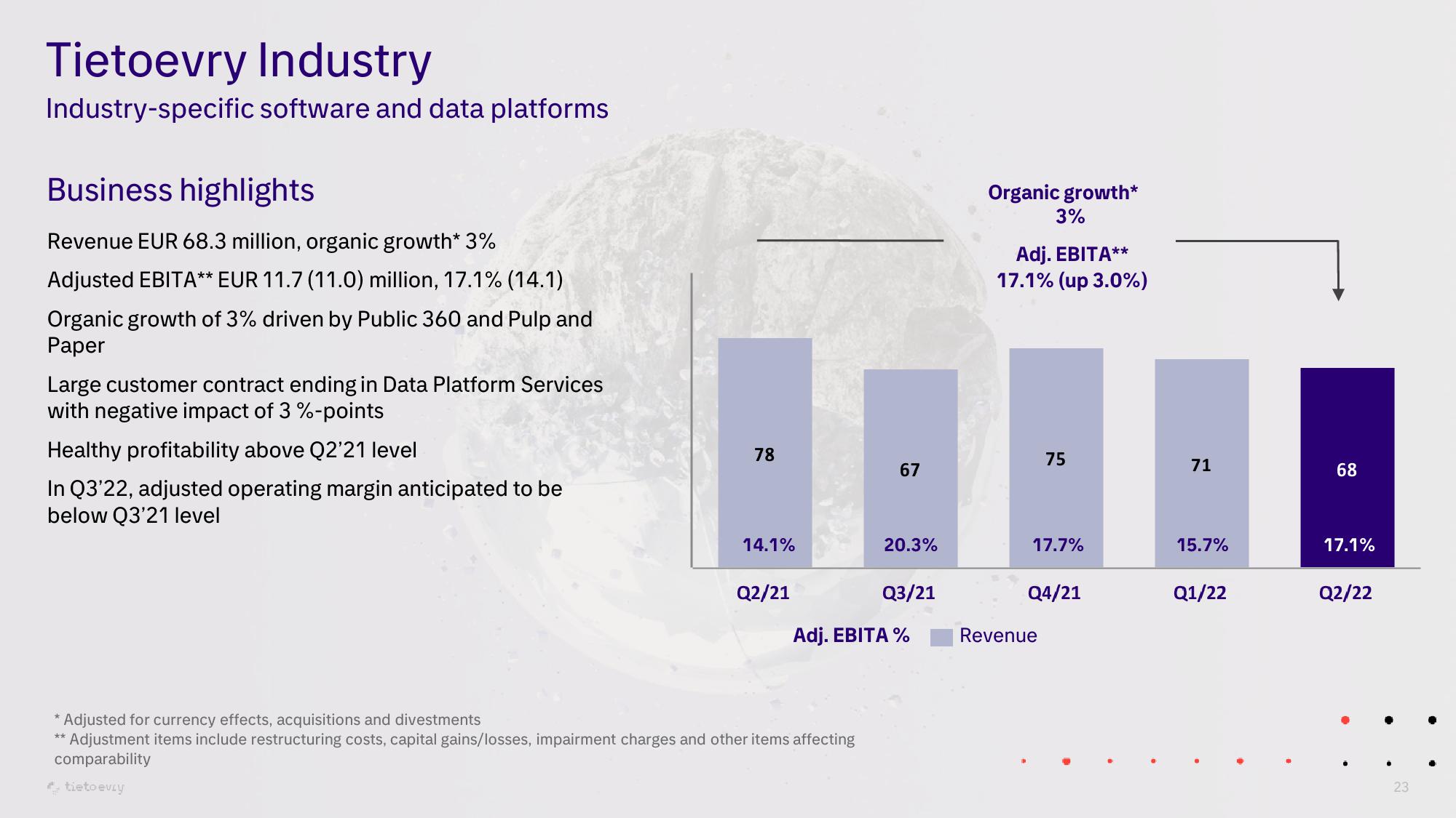 Tietoevry Investor Presentation Deck slide image #23