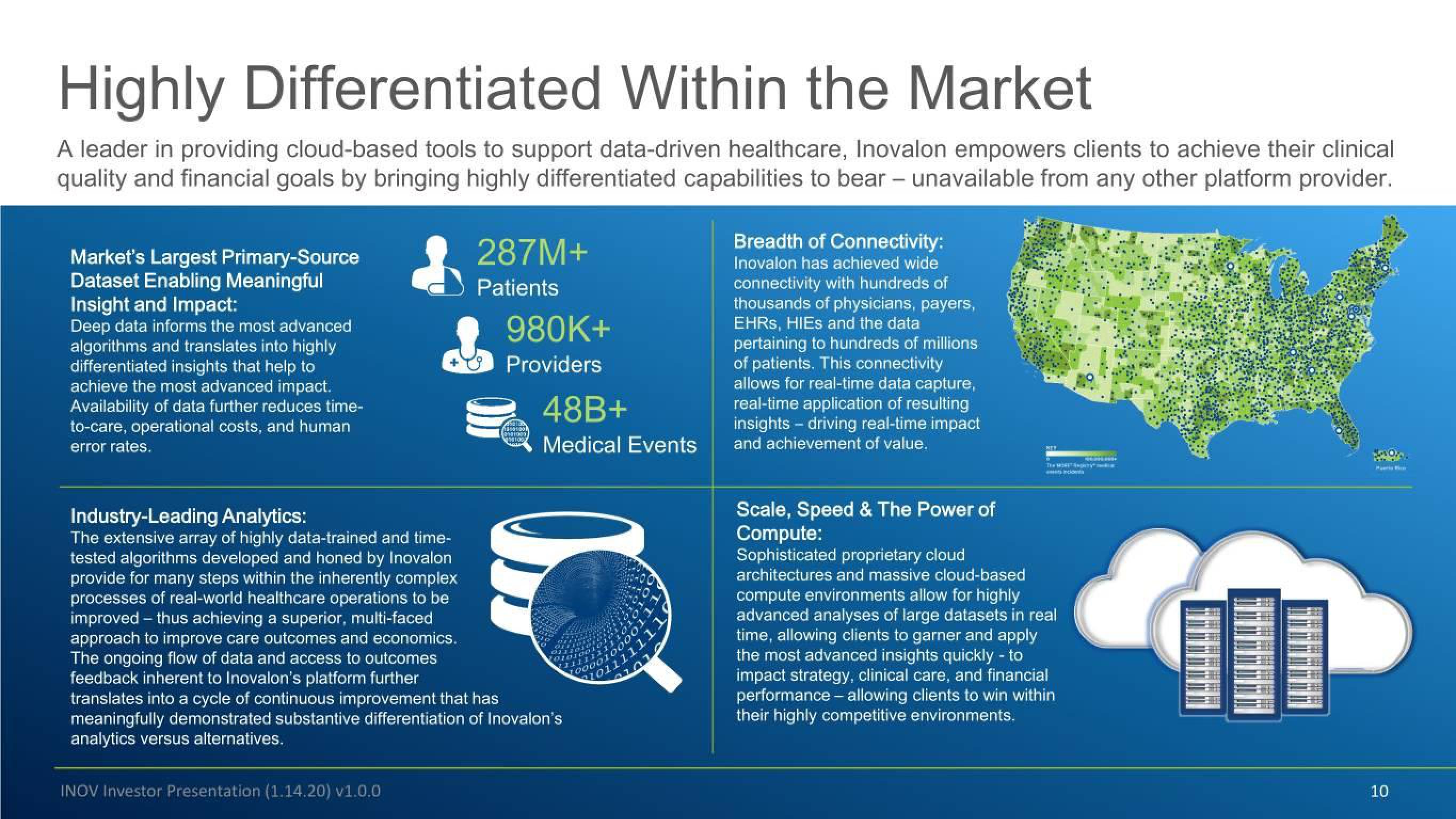 Inovalon Investor Conference Presentation Deck slide image #10