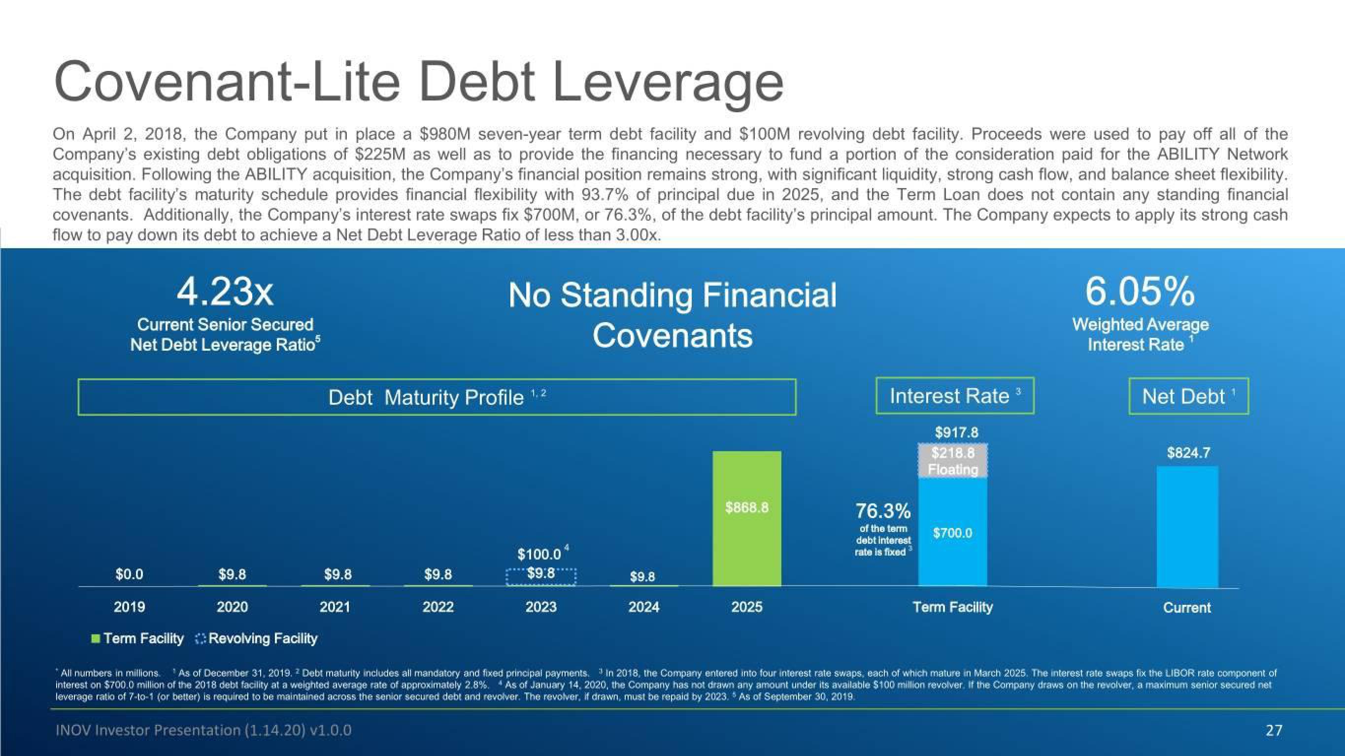 Inovalon Investor Conference Presentation Deck slide image #27