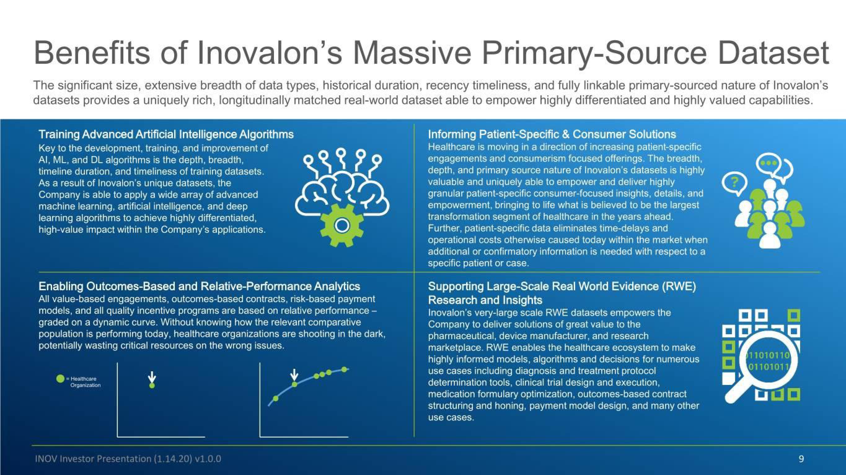 Inovalon Investor Conference Presentation Deck slide image #9