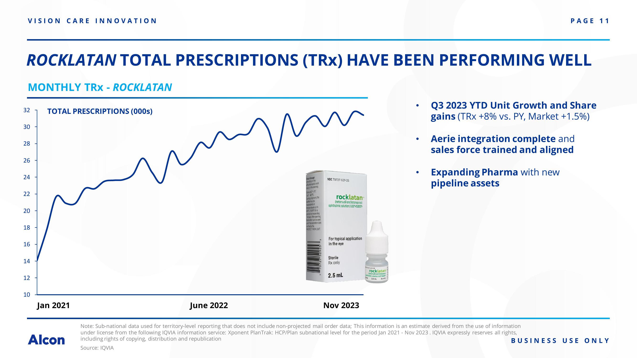 JP Morgan Healthcare Conference Innovation Update slide image #11