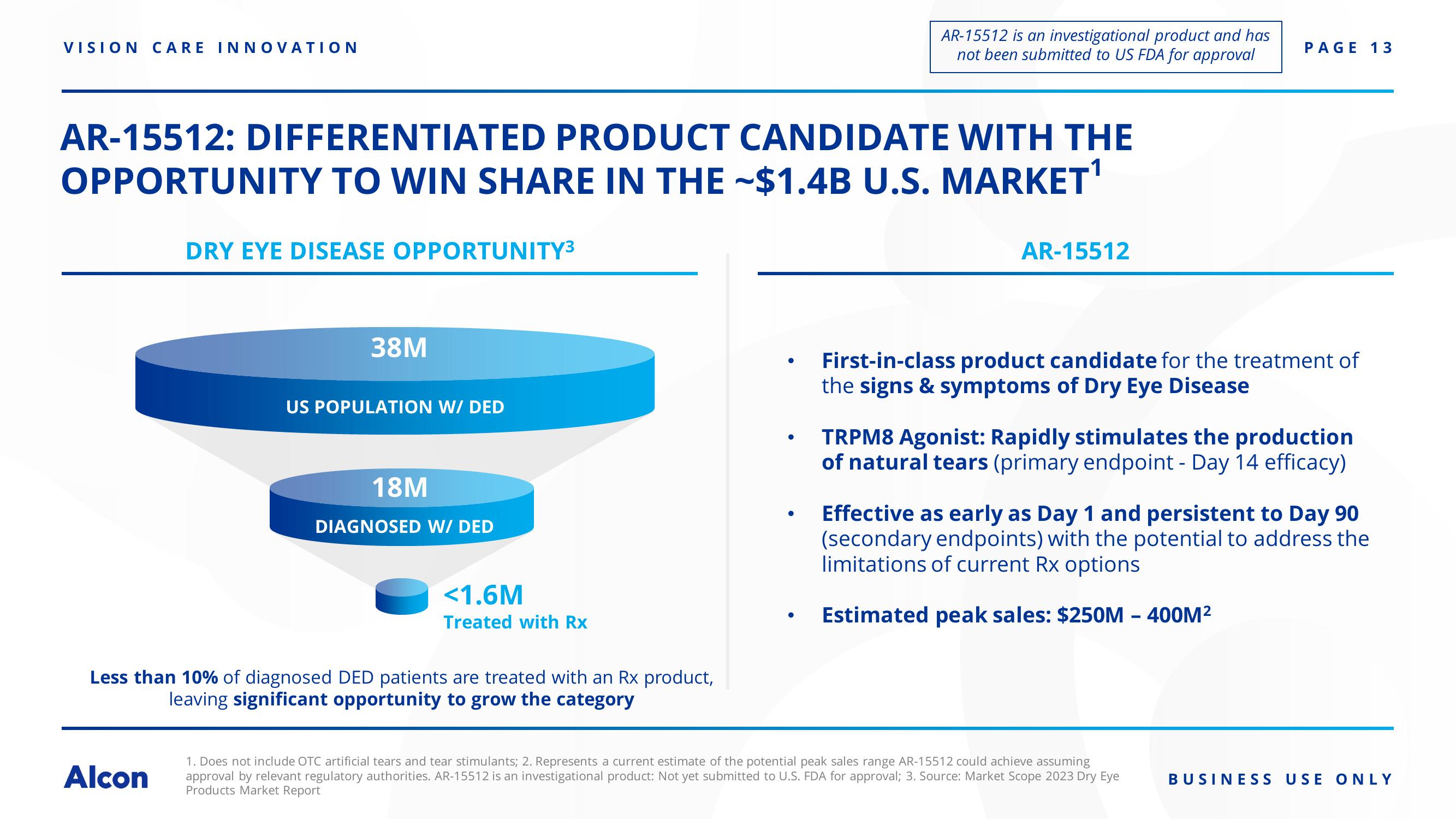 JP Morgan Healthcare Conference Innovation Update slide image #13