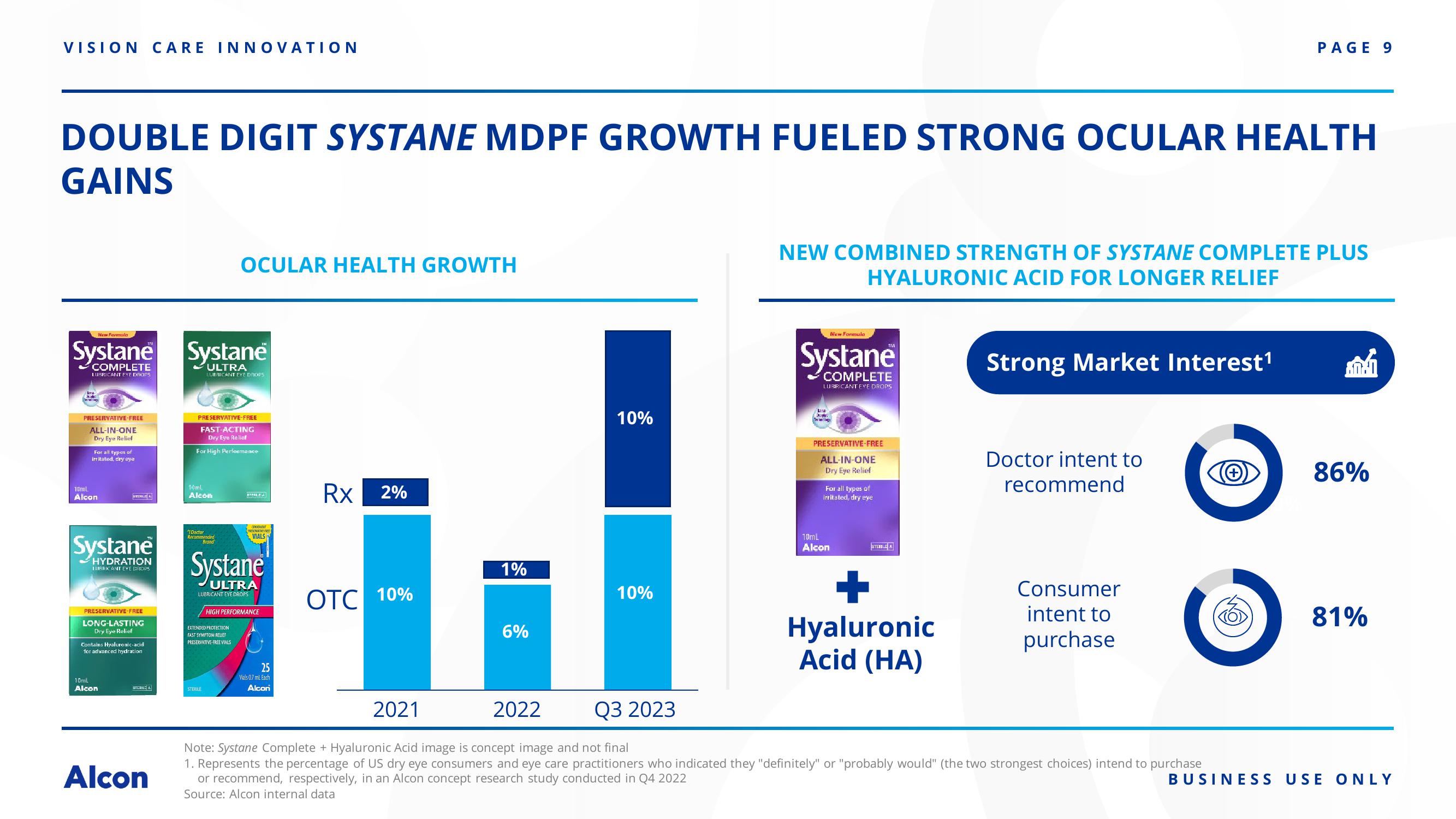 JP Morgan Healthcare Conference Innovation Update slide image #9